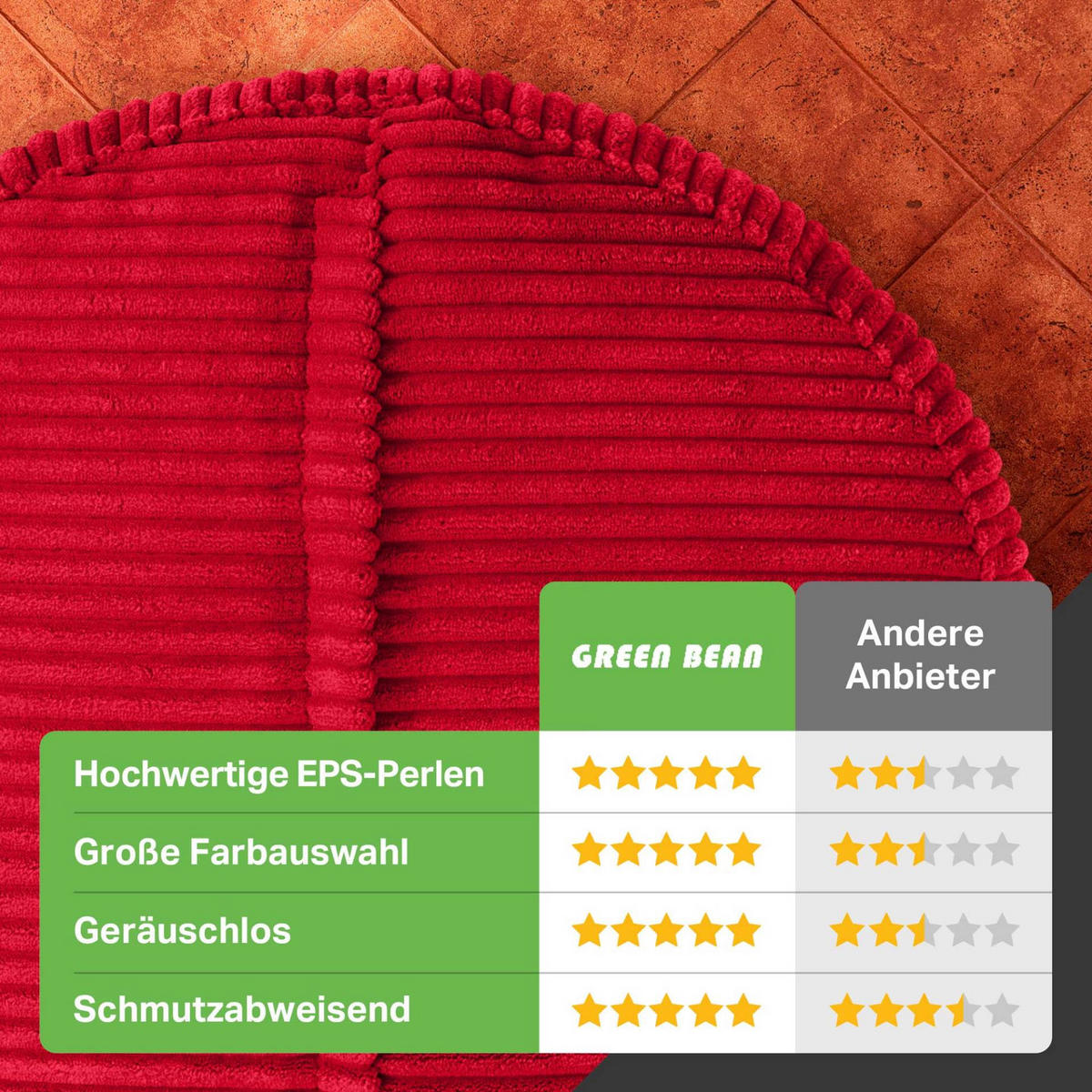 SITZSACK-HOCKER Pouf "Cord" 45x25cm - Rot, Textil (45/25/45cm) - Green Bean