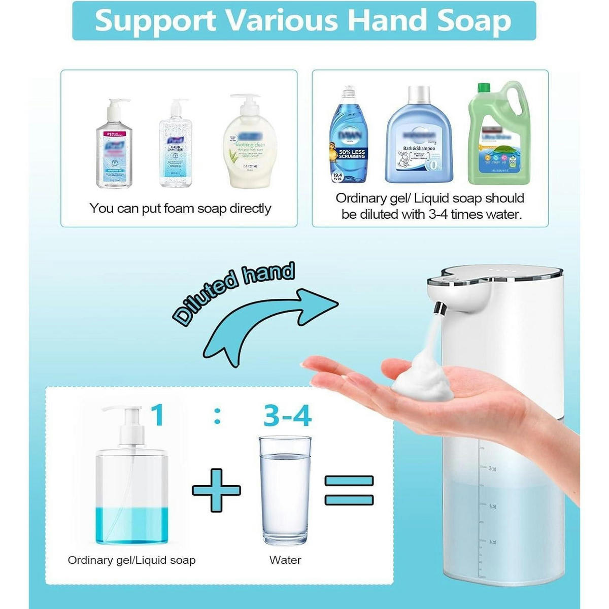 SEIFENSPENDER Wandmontage 400ml mit 4 einstellbaren Stufen und USB-Aufladung - Weiß, Kunststoff (7.8/7.8/17.5cm)