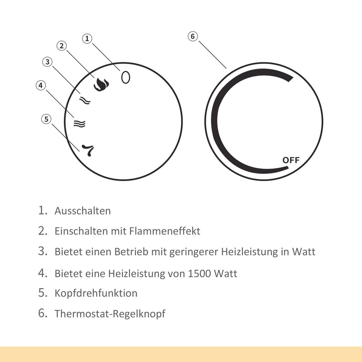 LED Elektrokamin Mini Tisch Standkamin mit Flammeneffekt 1500W Weiß - Weiß, Metall (18/35/30.5cm) - HOMCOM
