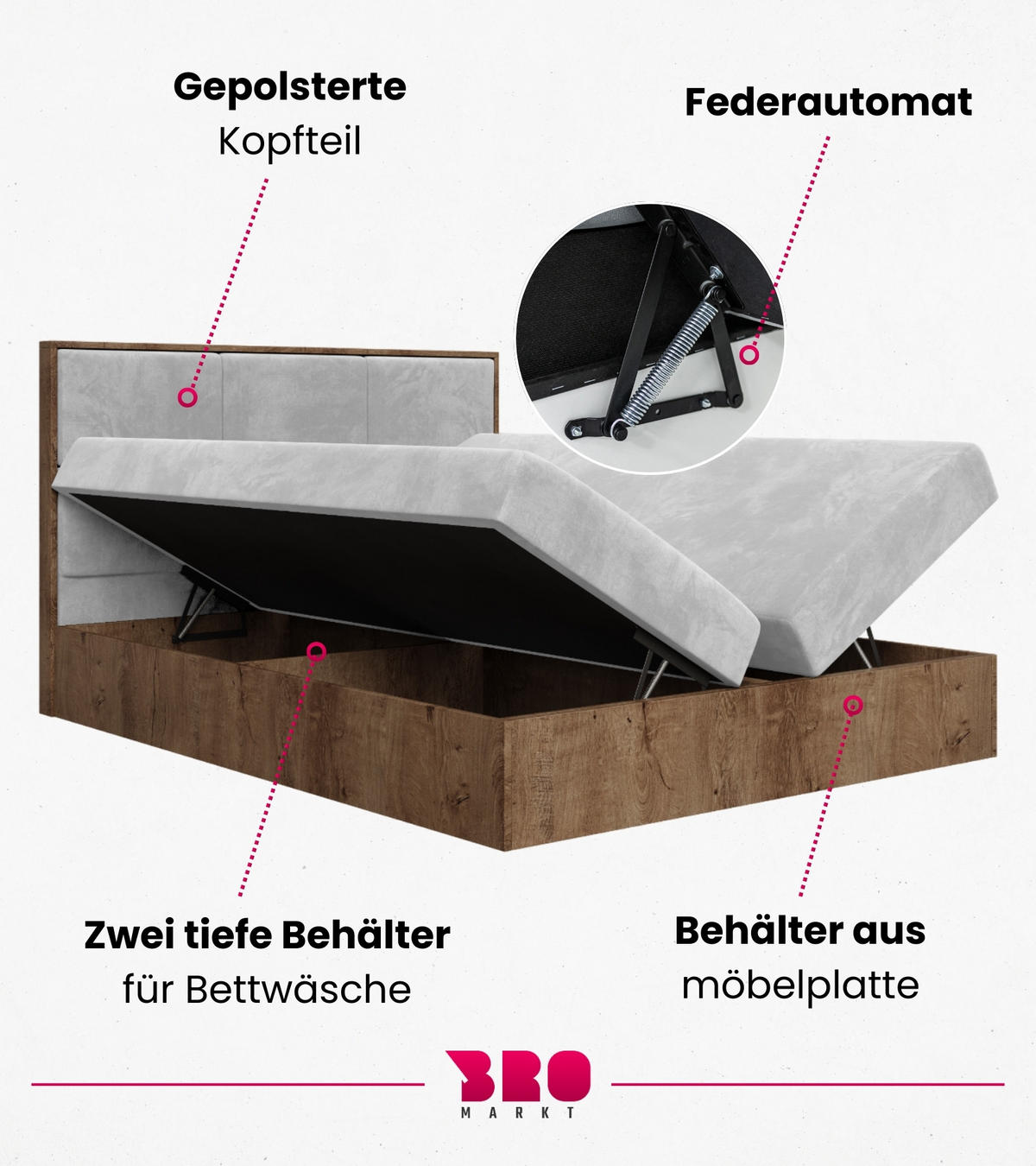 BOXBETT Loft mit Topper 180/200 Grau - Hellgrau, Holzwerkstoff/Textil (180/200cm) - Bromarkt