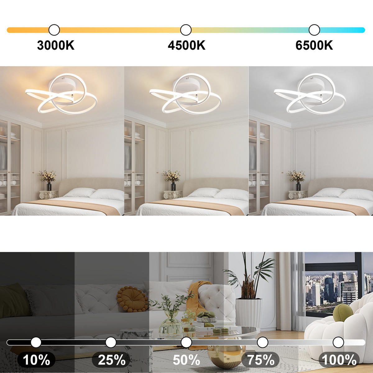 LED-DECKENLEUCHTE Timoa 45/42/16 cm - Weiß, Metall (45/42/16cm) - ZMH