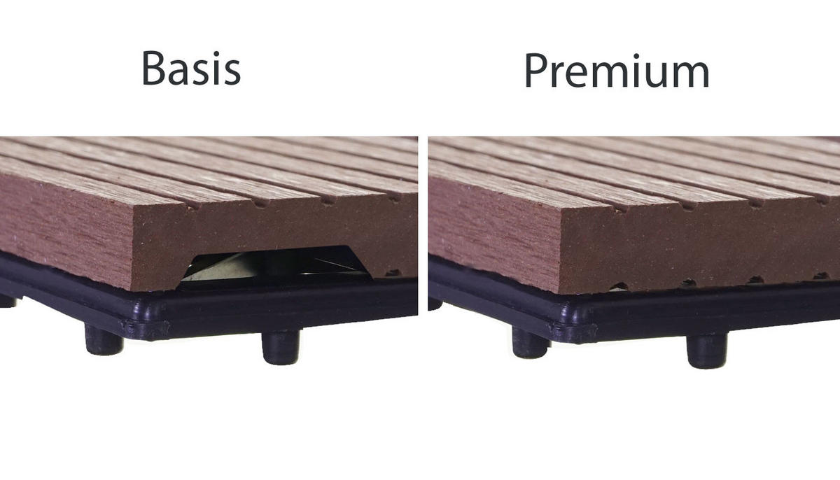 WPC BODENFLIESE 11x 30x30cm Premium Coffee versetzt - Braun, Kunststoff (30/30/2cm) - BERLINLODGE