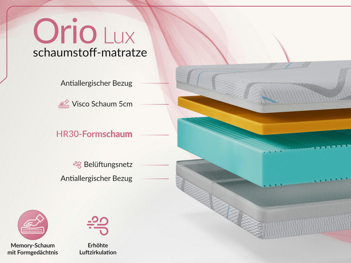 VISCOMATRATZE ORIO - 140/200 - H2 - Lux - Multicolor, Textil (140/200cm) - MKS