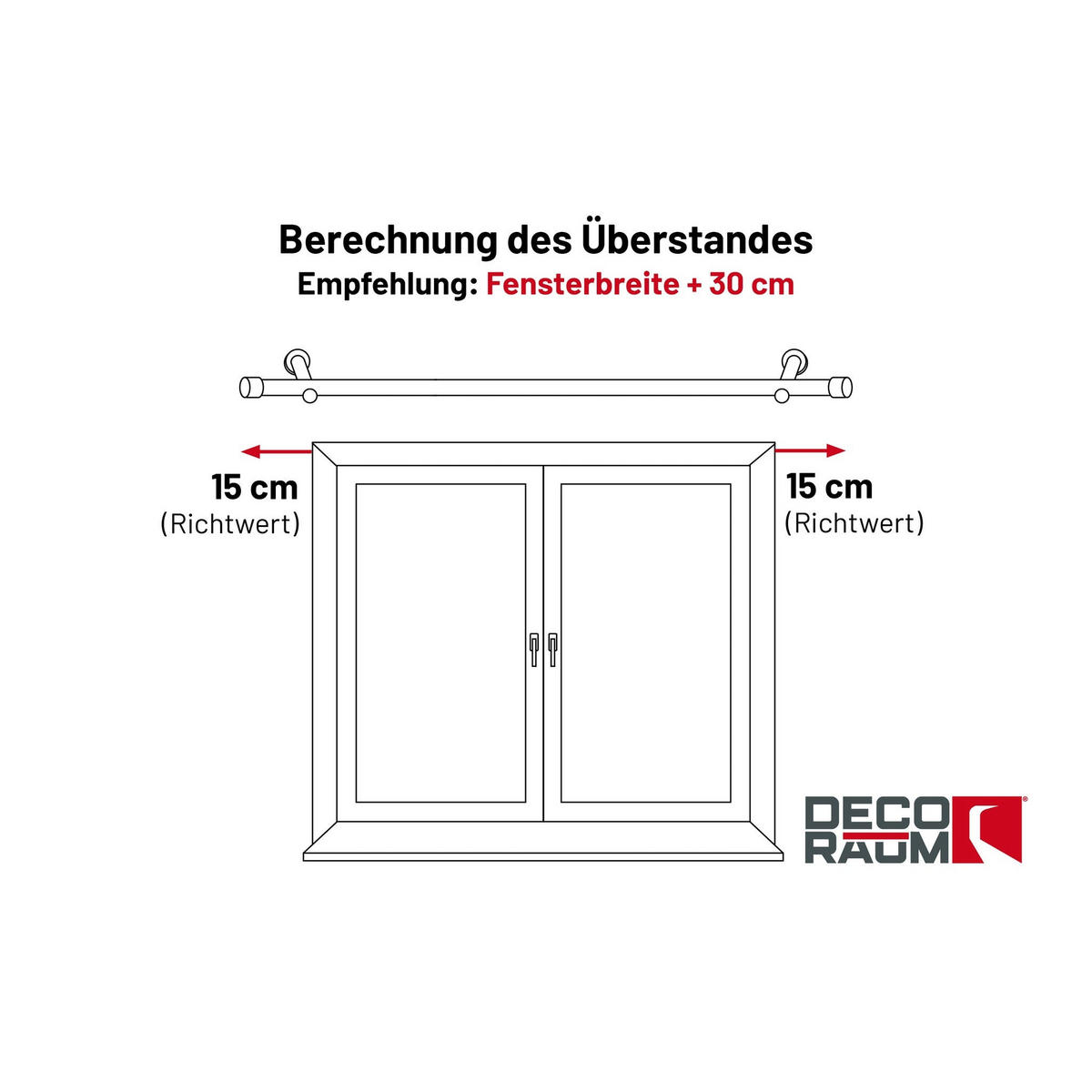 GARDINENSTANGE auf Maß 1-lauf Wandmontage Kegel 510cm - Schwarz, Metall (510cm) - Deco-Raum