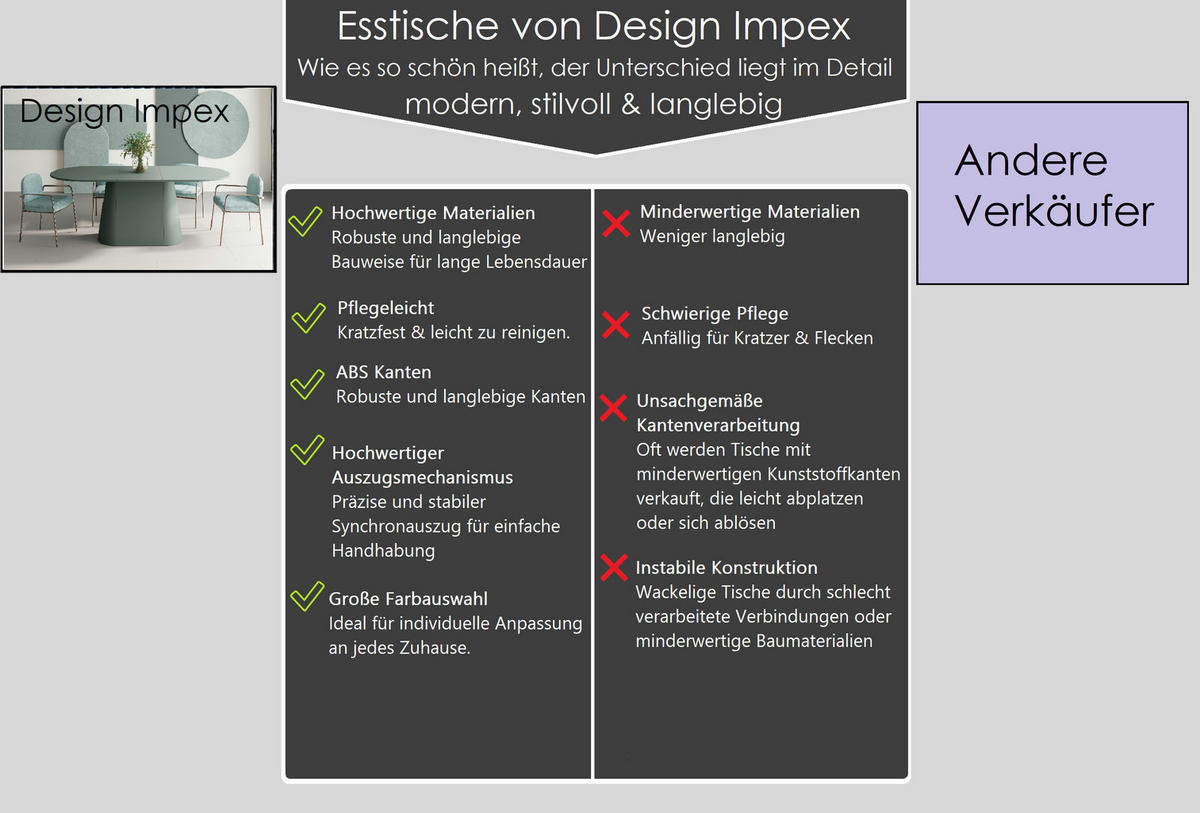 ESSTISCH oval Grün matt ausziehbar 160-206 cm - Dunkelgrün, Holzwerkstoff (89/160/75cm) - designimpex