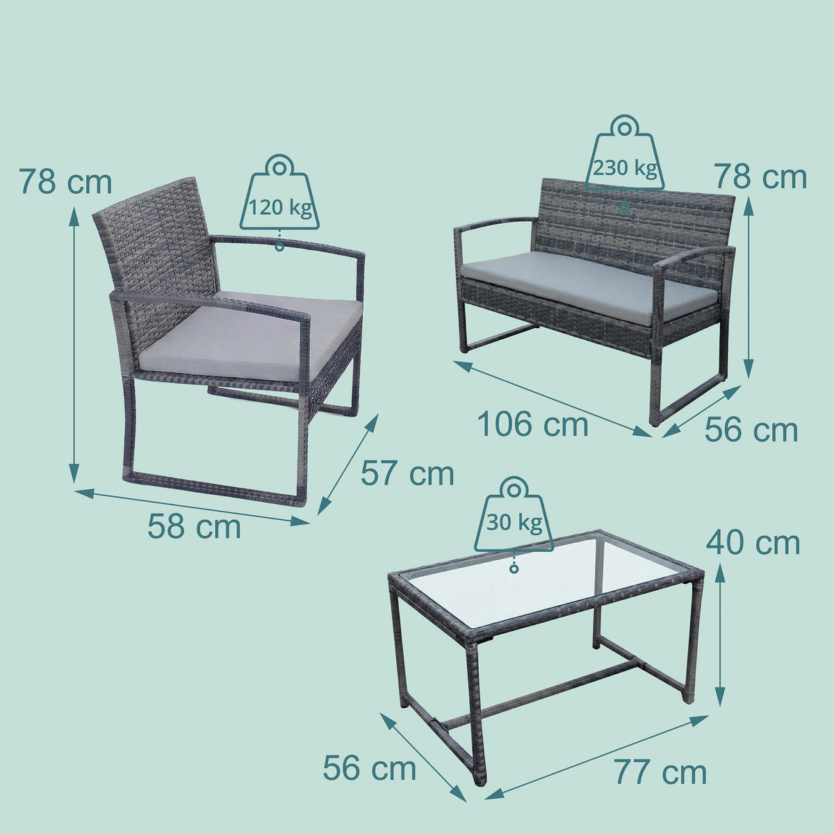 4-TLG.GARTENMÖBEL-SET - Grau, Glas/Kunststoff - Relaxdays