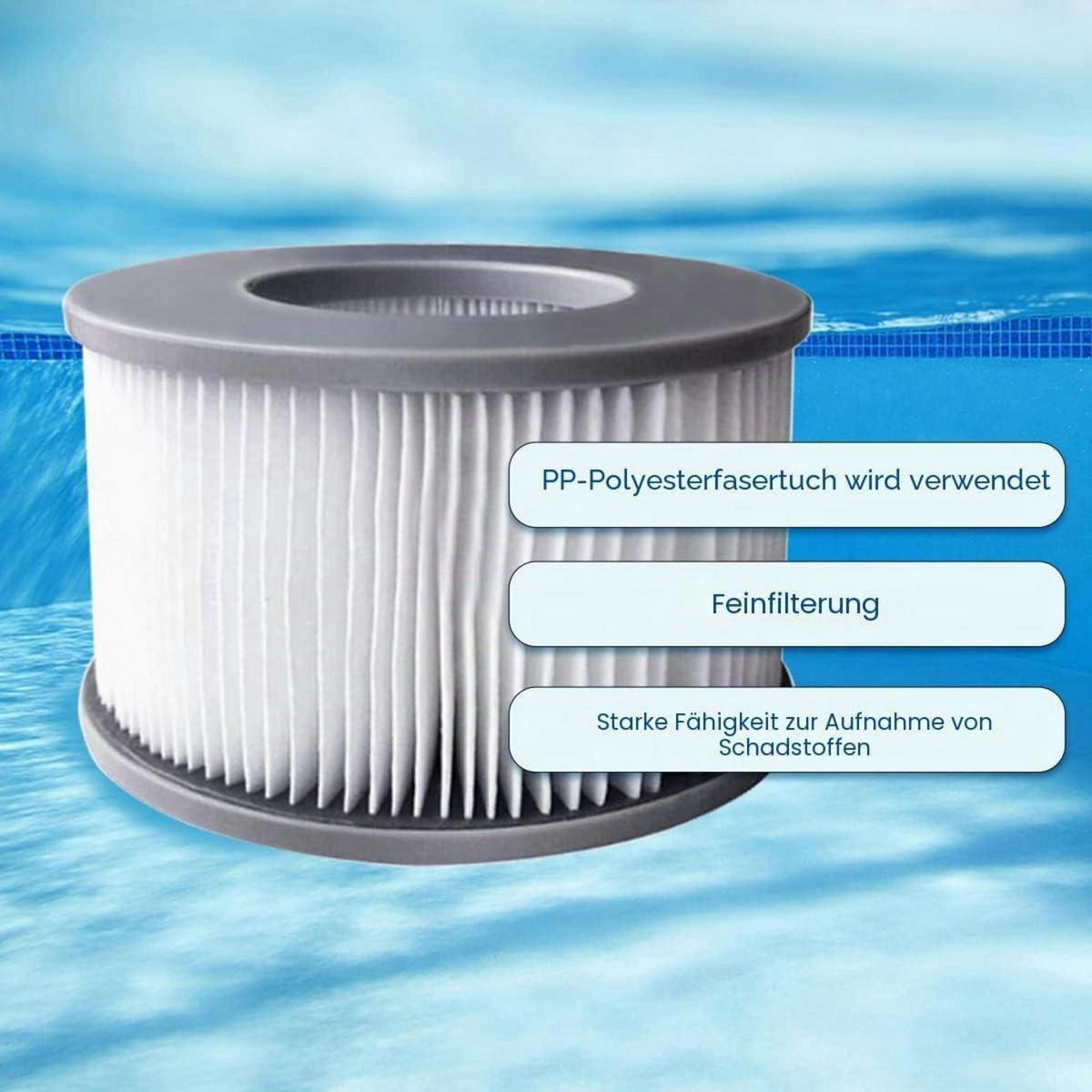 ERSATZFILTER 2 Stück für Whirlpool - Weiß, Kunststoff (6/7/11cm)