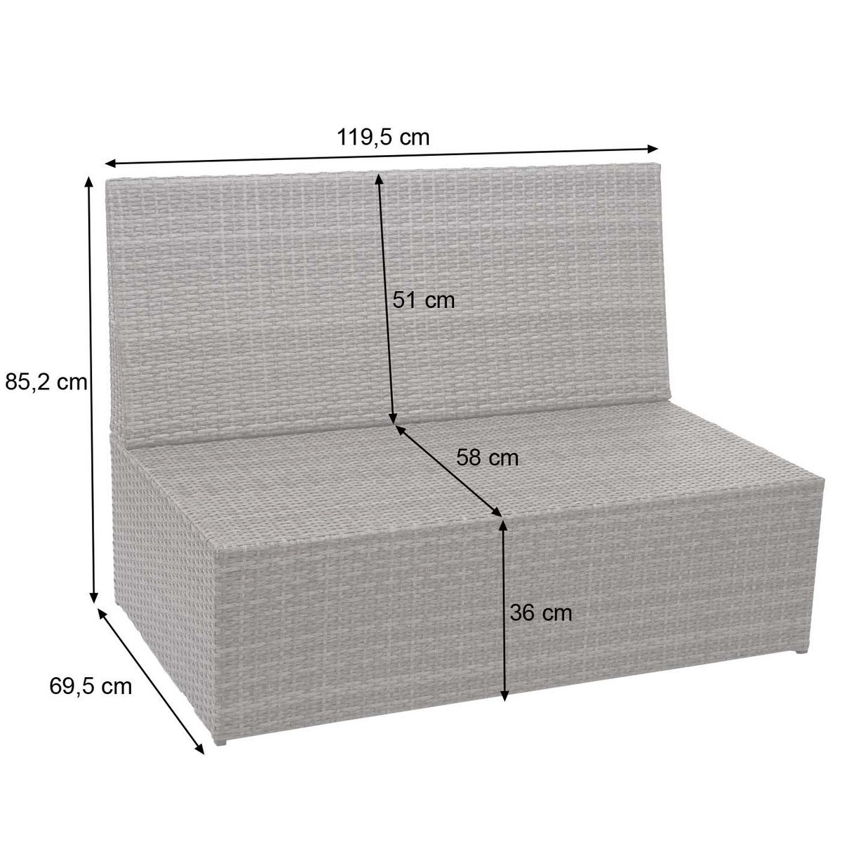 POLY-RATTAN GARNITUR Grau - Grau, Kunststoff - MCW