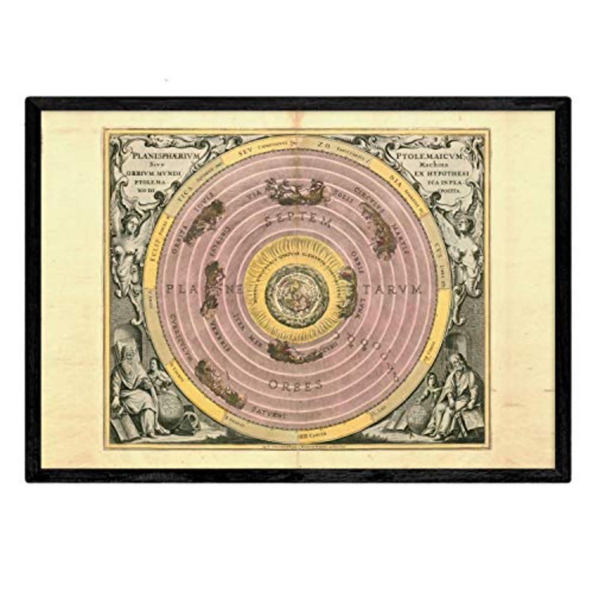 POSTER Set mit 4 alten astronomischen Karten A4 Rahmenlos - Klar, Papier (29.7/3cm) - Nacnic