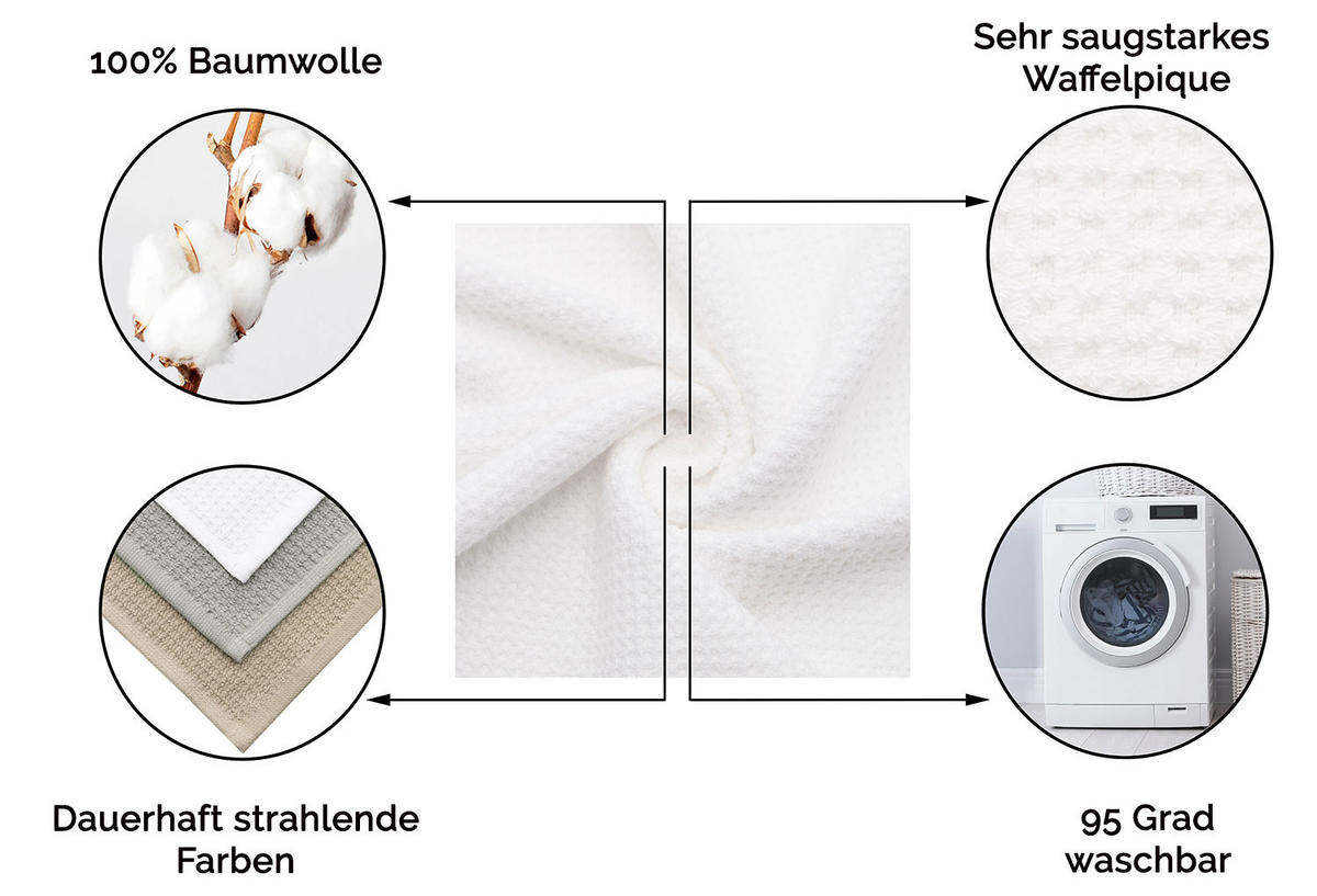 GÄSTETÜCHER, 10er-Set, 30x50 cm, 100% Baumwolle, Weiß - Weiß, Textil (30/50cm) - Zollner
