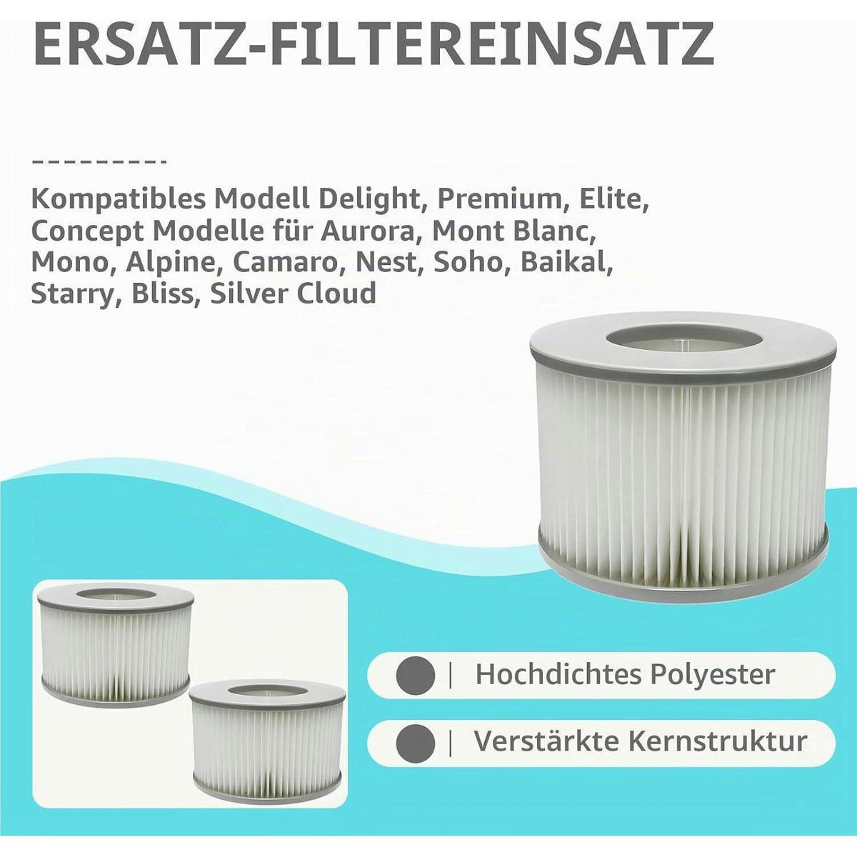 FILTERKARTUSCHEN 4-teiliges Set für Whirlpools - Weiß, Textil (10.8/6.8/10.8cm)