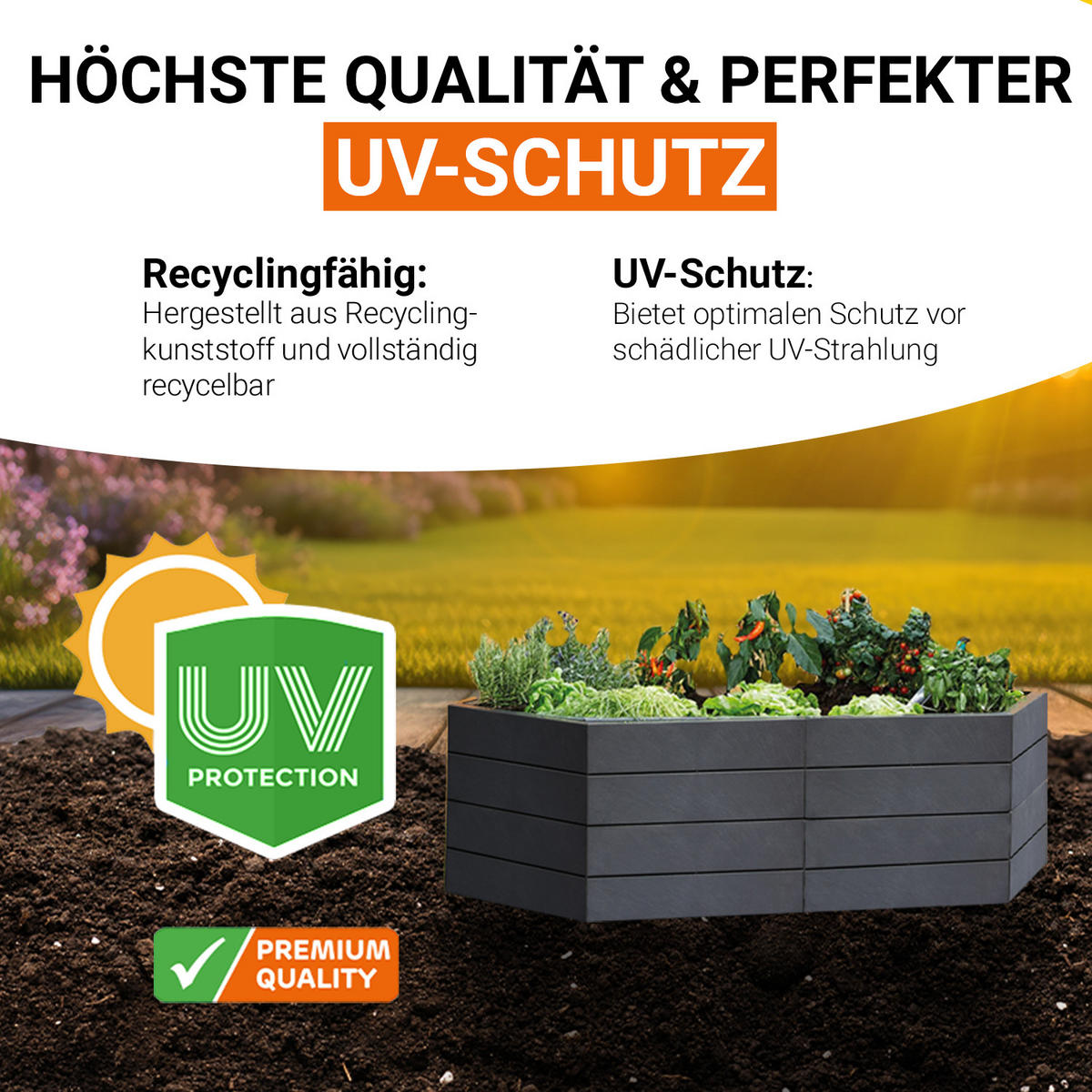 HOCHBEET-VERLÄNGERUNGSSET, 2 Paneele inkl. Verbinder - Anthrazit, Kunststoff (2.5/25/55cm) - GARANTIA
