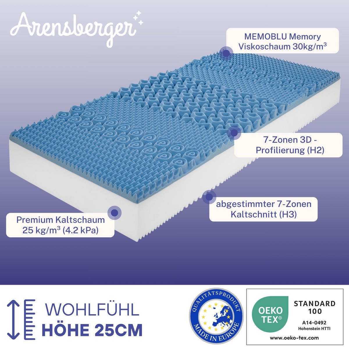 GEL-KALTSCHAUMMATRATZE RELAXX Höhe 25cm 140x200cm - Weiß, Textil (140/200cm) - Arensberger
