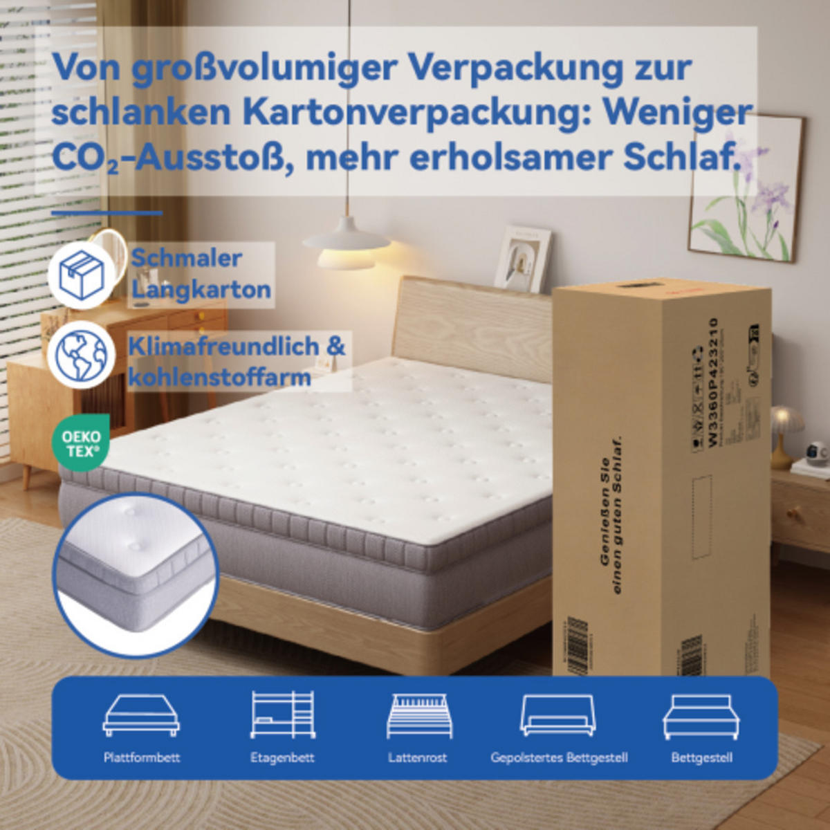 TASCHENFEDERKERNMATRATZE 160 × 200cm mit verstärktem Rand und 7-Zonen-System, altweiß - Weiß, Kunststoff - Luhomfu