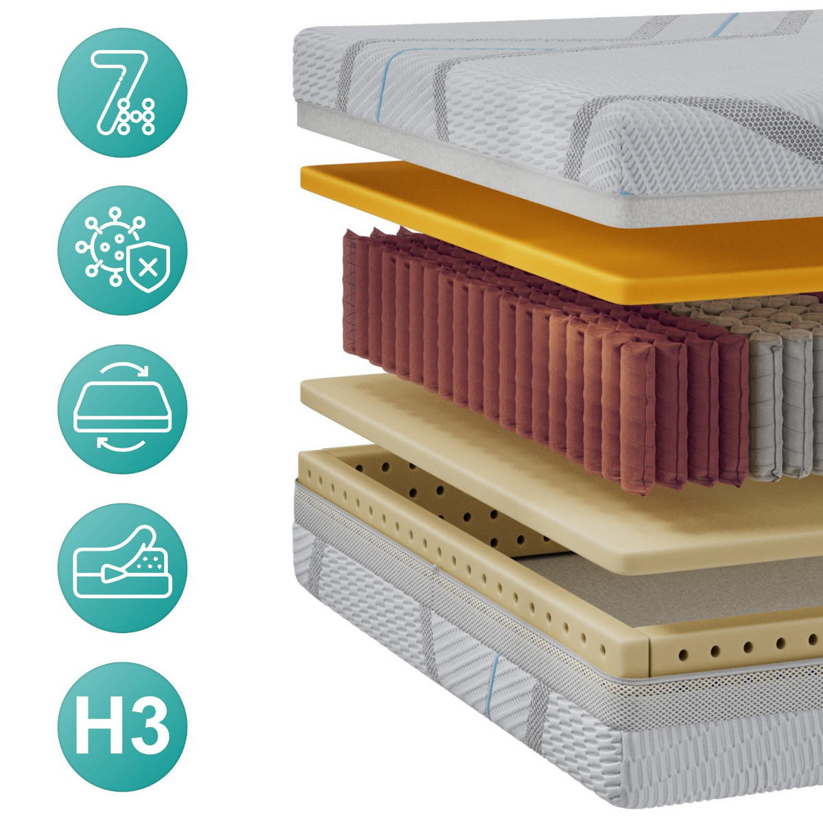 TASCHENMATRATZE MOXE - 90/200 - H3 - Lux - Multicolor, Textil (90/200cm) - MKS