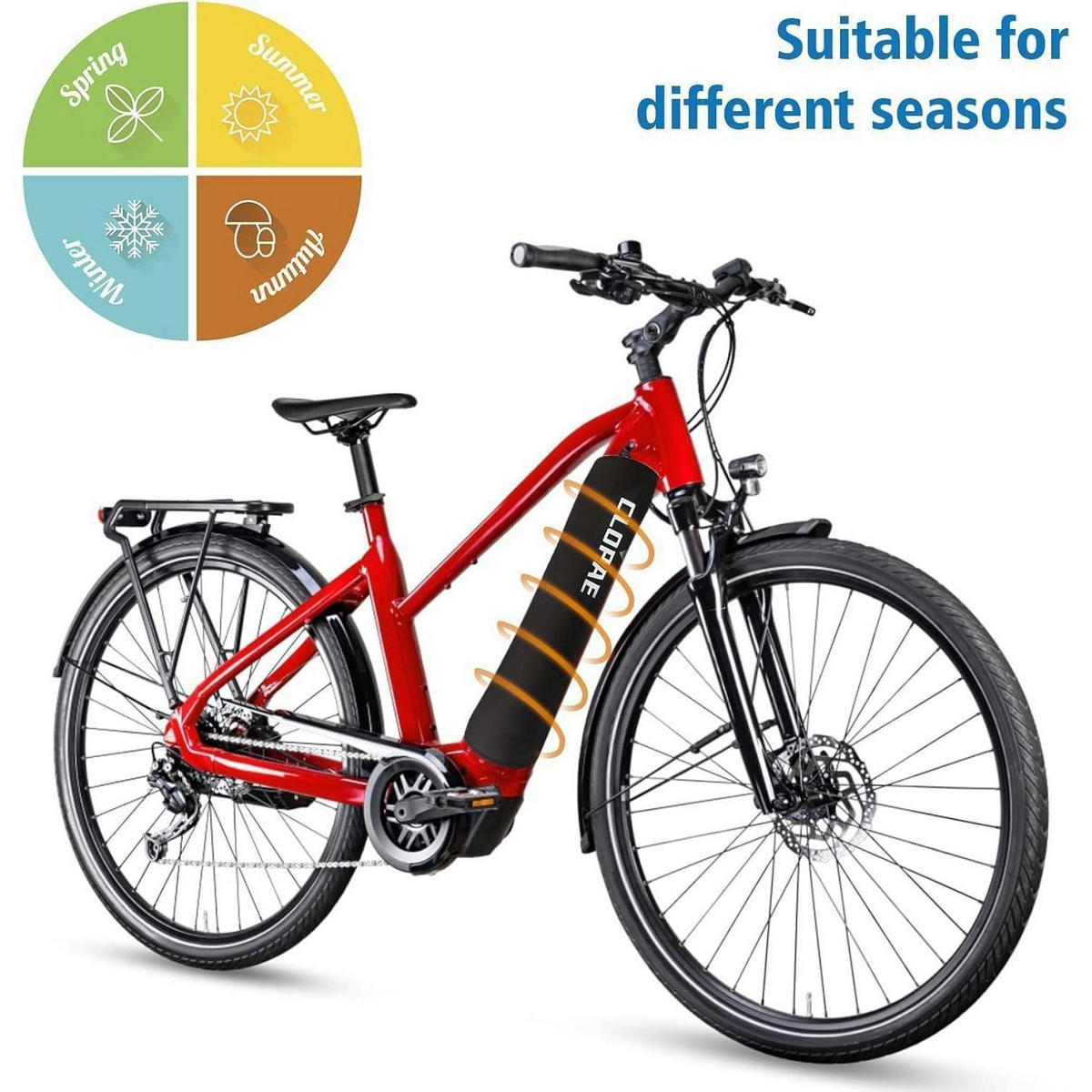 E-BIKE Akku Schutzhülle Neopren 28-34 cm - Multicolor, Textil (20/3/26cm)