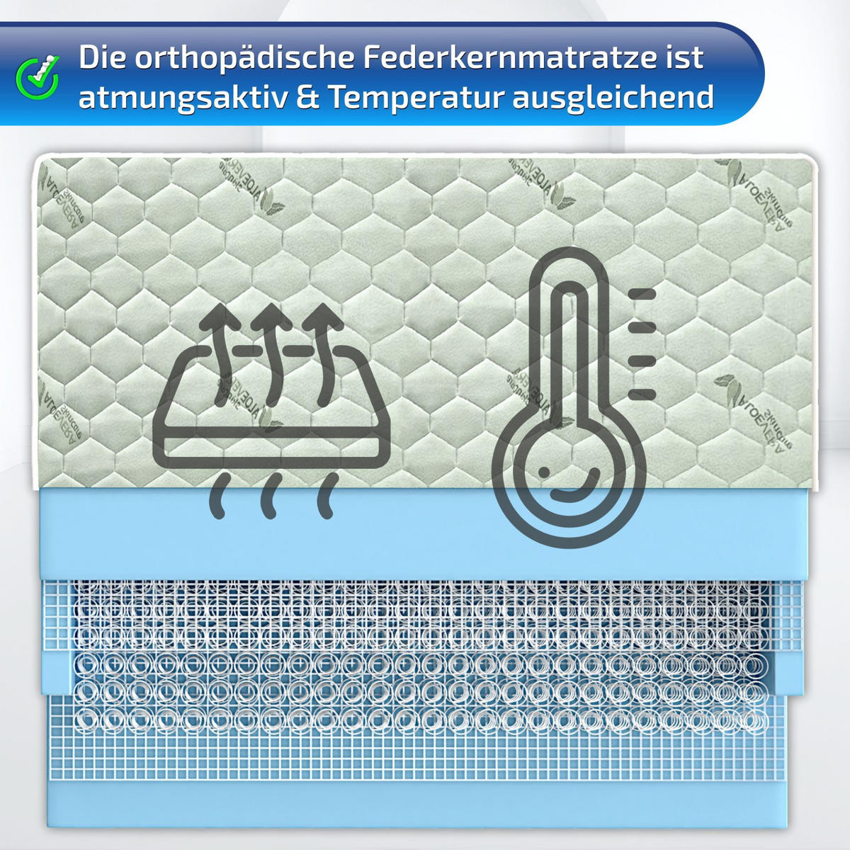 FEDERKERNMATRATZE Smaragd 140x200 cm 27 cm Hoch H5 - Weiß, Textil (140/200cm) - Matratzen Perfekt