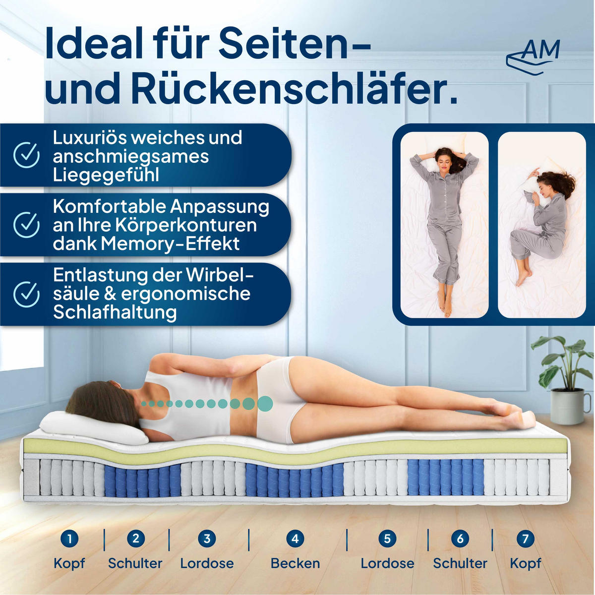 VISCO TASCHENFEDERKERNMATRATZE 1000 Federn 200/200 cm H2 - 24cm Höhe & Tencel Bezug - Weiß, Textil (200/200cm) - AM Qualitätsmatratzen