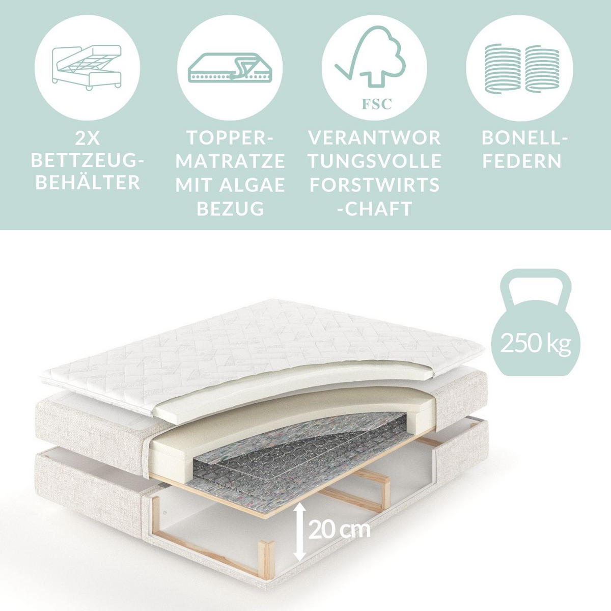 BOXBETT Merton Beige 180/200 cm - Beige/Schwarz, Holz/Holzwerkstoff (180/200cm) - Maison de Reve