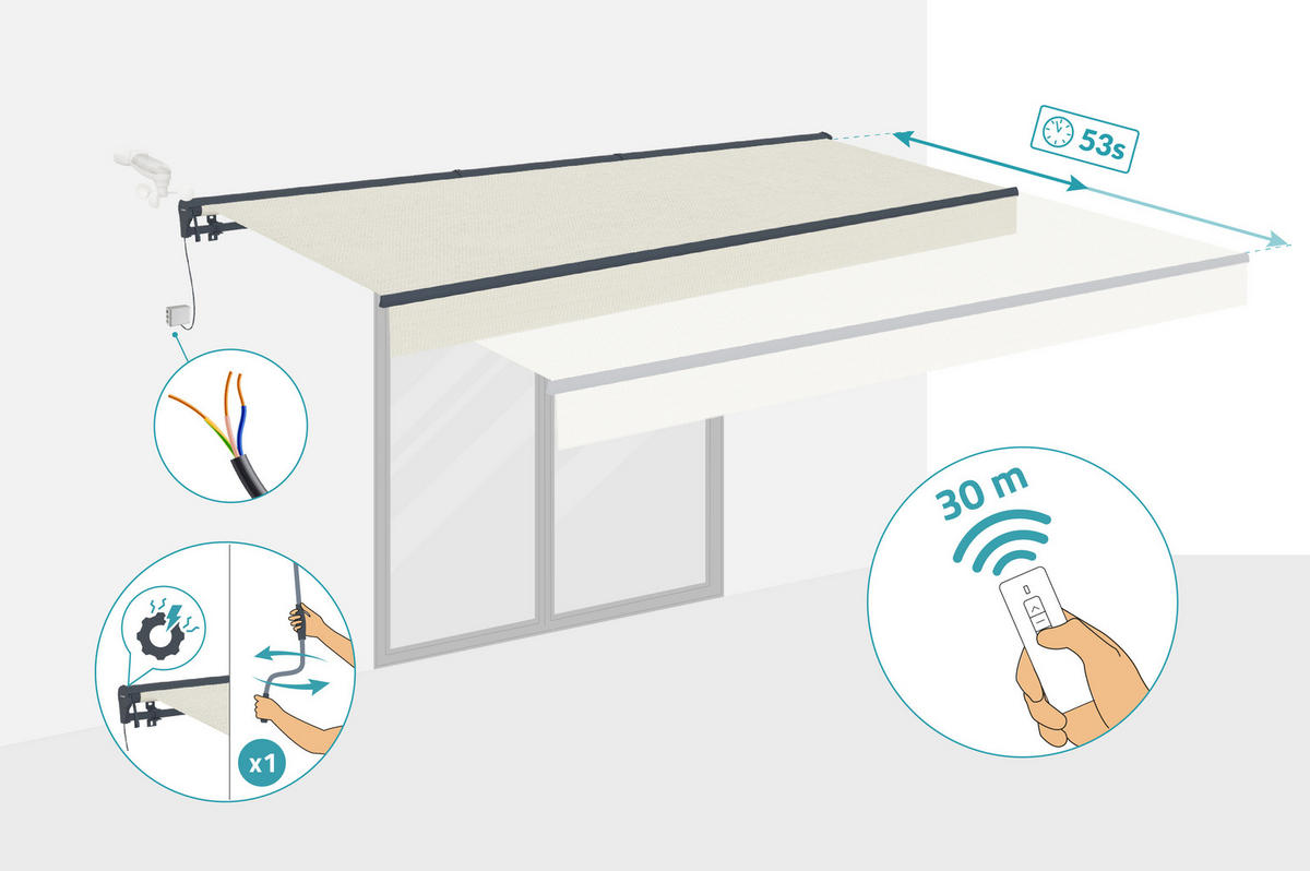 HALBKASSETTENMARKISE Fazzio Beige 4m x 3m motorisierte - Premium-Leinwand 320g/m² - Beige, Metall (400/270/300cm) - Cazeboo