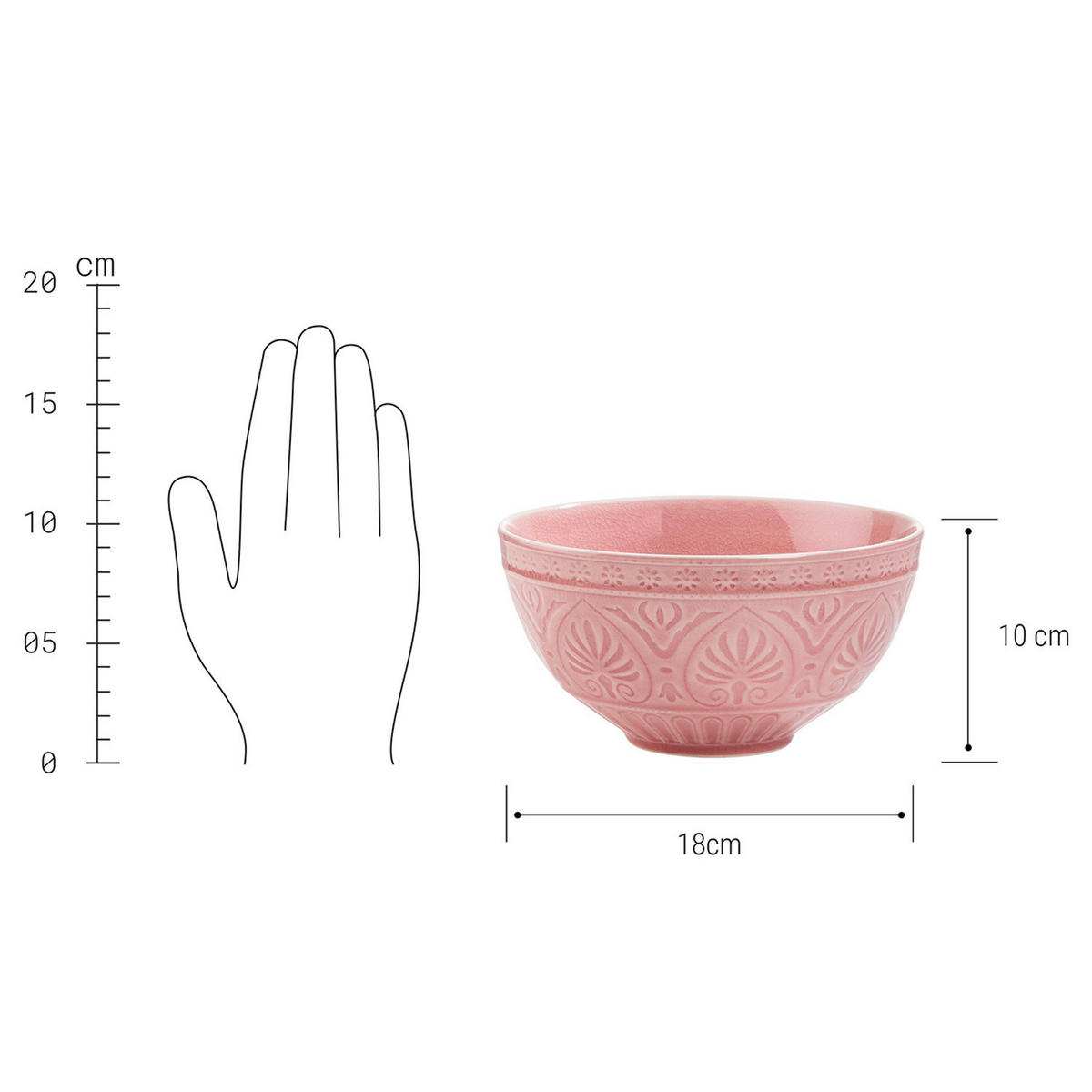 SUPPENSCHALE (4er Set) Sumatra - Rosa, Keramik (18/18/10cm) - Butlers