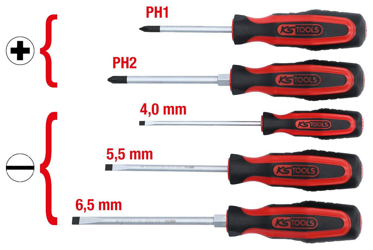 ERGOTORQUEPLUS SCHRAUBENDREHER-SATZ, 5-TLG - Multicolor, Kunststoff/Metall (34/14/50cm) - KS Tools