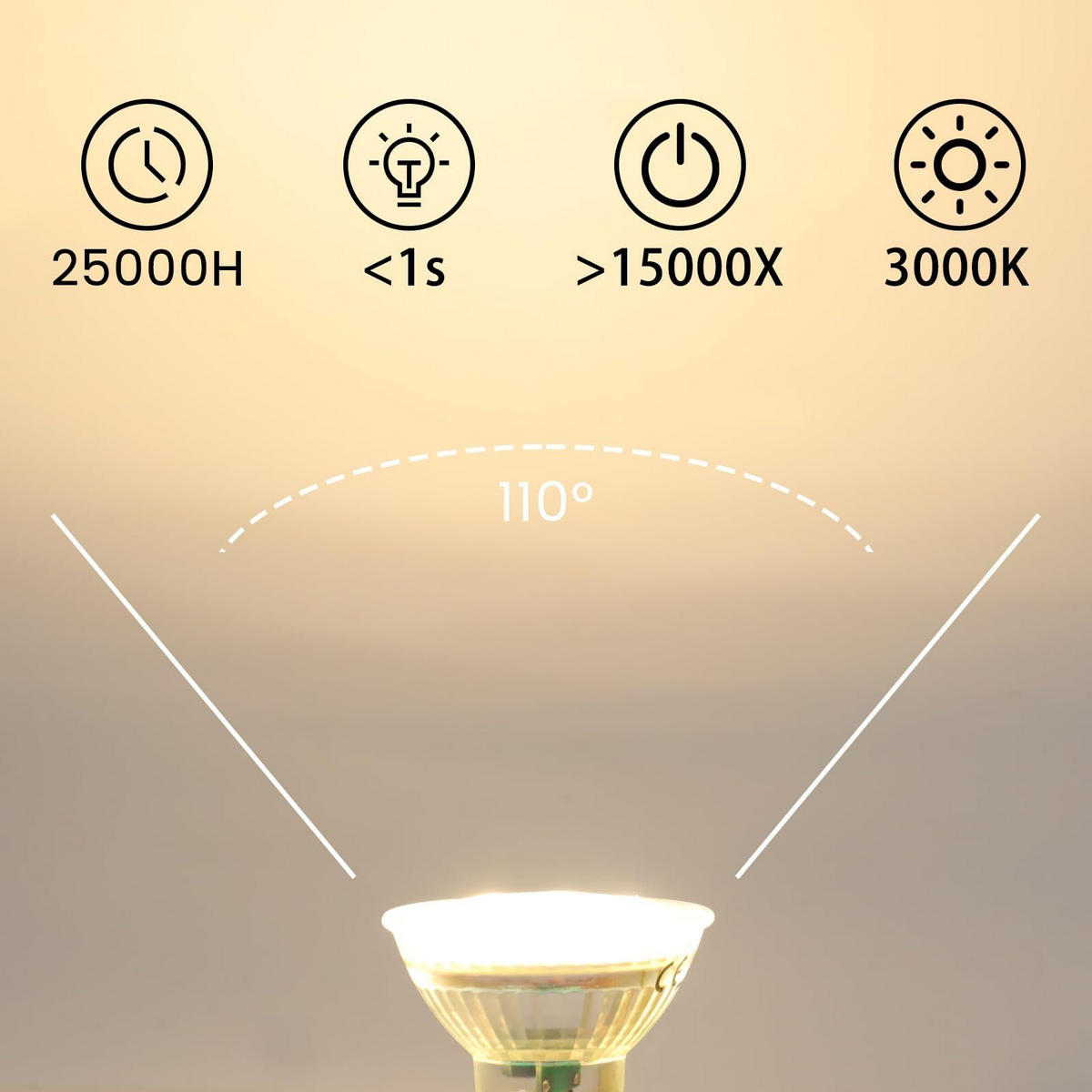 LEUCHTMITTEL Electrisandre 5/5/5.5 cm - Weiß, Glas (5/5.5cm) - ZMH