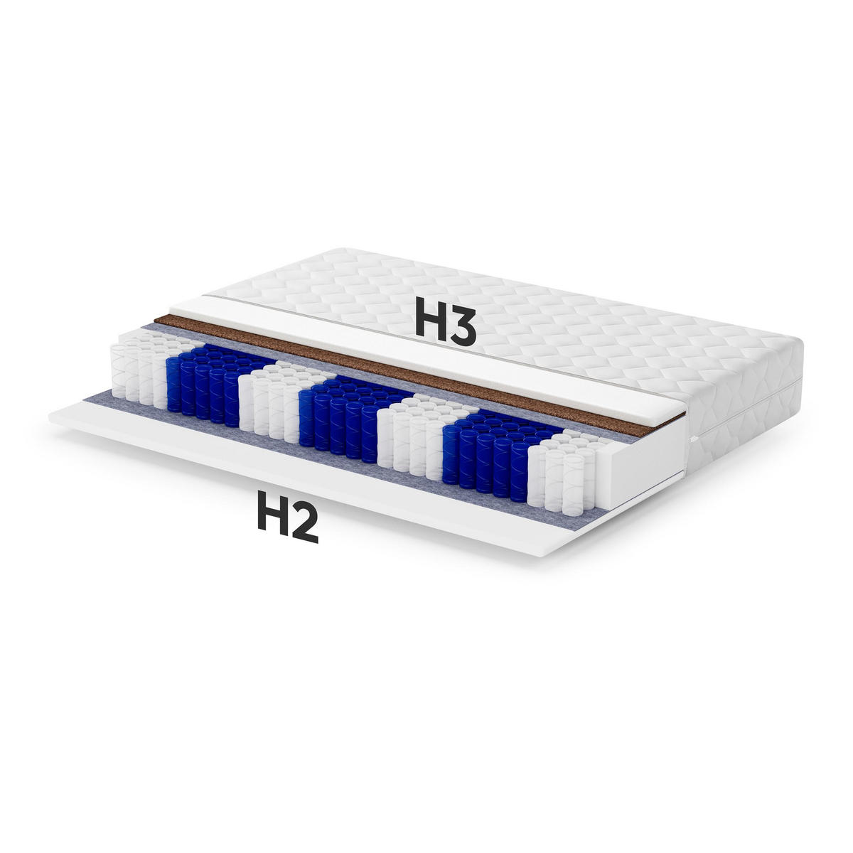 TASCHENFEDERNKERNMATRATZE Mediro Core 26 cm, Hoch-Elastischer-Schaum, H2/H3, 120x200 - Weiß, Kunststoff (120/200cm) - Beautysofa