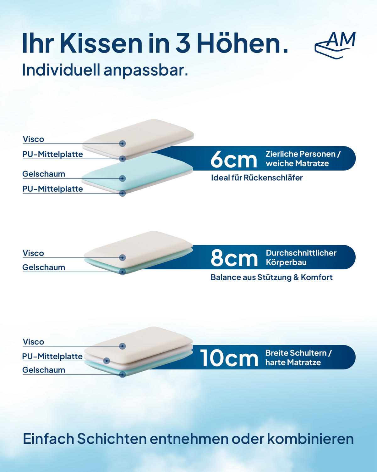 NACKENSTÜTZKISSEN höhenverstellbar - Weiß, Textil (60/35cm) - AM Qualitätsmatratzen