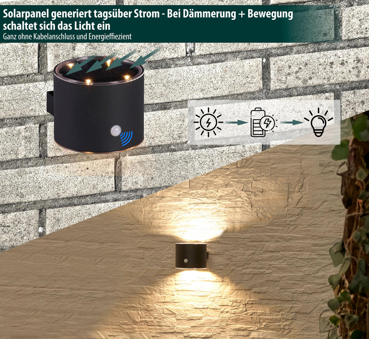 LED-SOLAR-WANDLEUCHTE - warmweiß mit Bewegungsmelder und Up & Down-Technik für Eingangsbereiche und Terrassen - Weiß, Metall (10/8/10cm) - Northpoint
