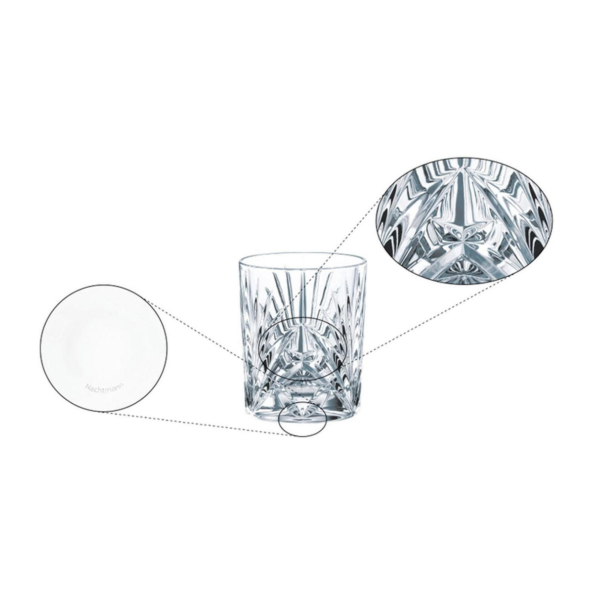 WHISKYTUMBLER Palais transparent 304 ml 6er Set - Transparent, Glas (0.304L) - Nachtmann