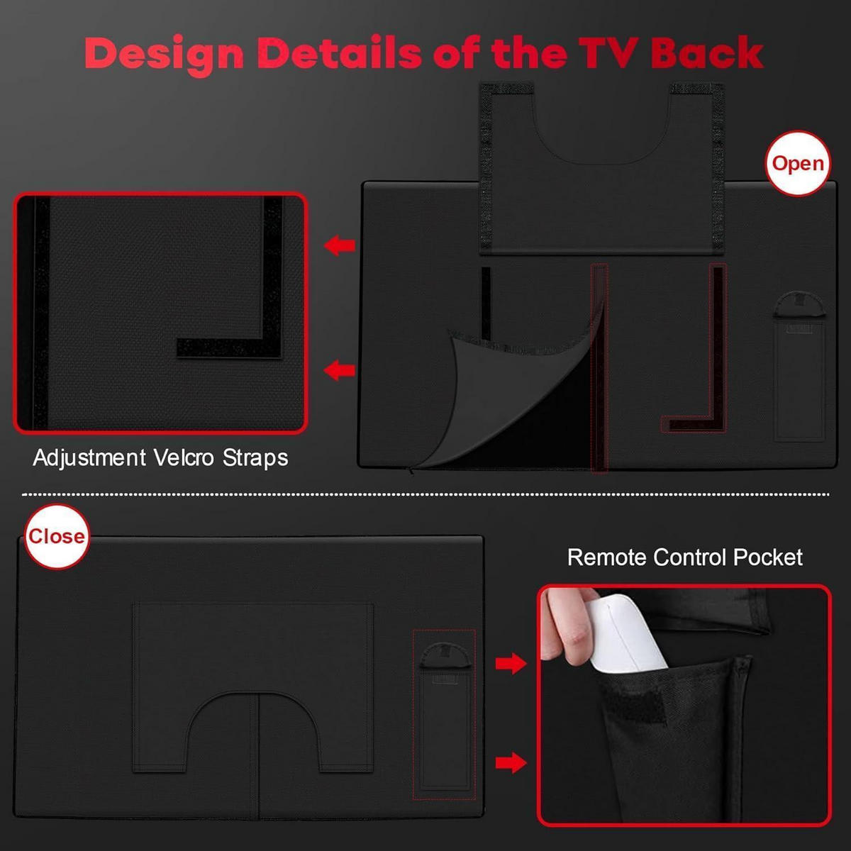 TV Abdeckung 52-55 Zoll Wasserdicht Heavy Duty - Schwarz, Textil (10/1.3/10cm)