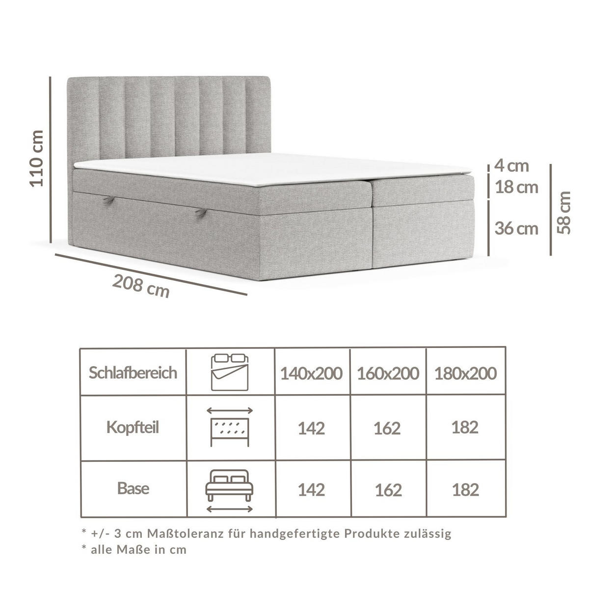 BOXBETT Novento Grau Beige 140/200 cm mit Matratze und Topper - Beige/Schwarz, Holz/Holzwerkstoff (140/200cm) - Maison de Reve