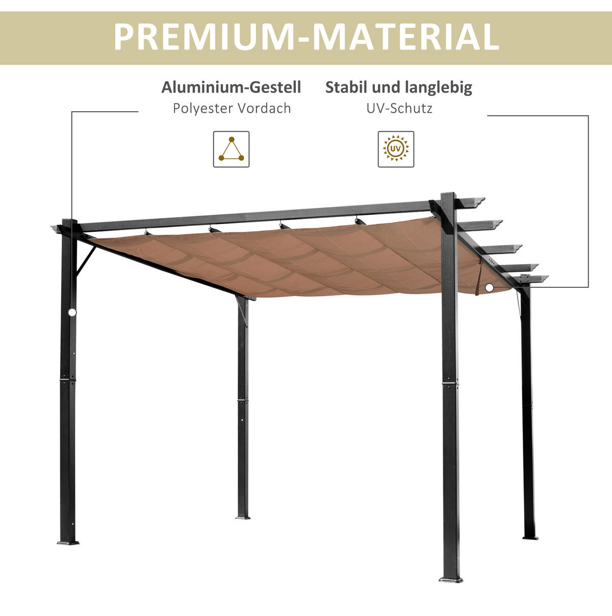 PERGOLA 300/400 cm se zatahovací střechou a UV ochranou, Šedá - šedá, kov (400/223/300cm) - Redom