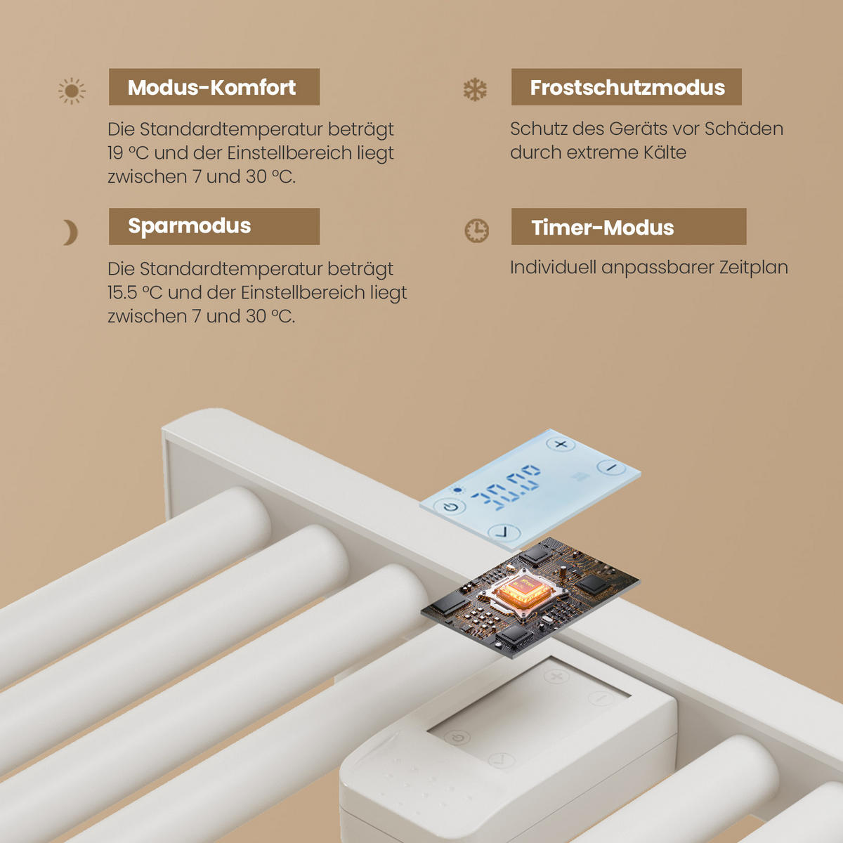 HEIZKÖRPER Elektrischer Handtuchhalter Weiß 96/54/4,3 cm - Weiß, Metall (54/96/4.3cm) - EMKE