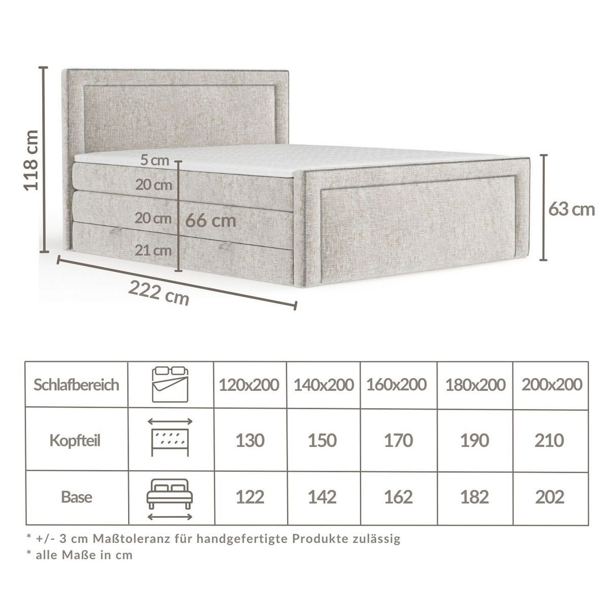 BOXSPRINGBETT Luxora Beige 140/200 cm - Beige/Schwarz, Holz/Holzwerkstoff (140/200cm) - Maison de Reve