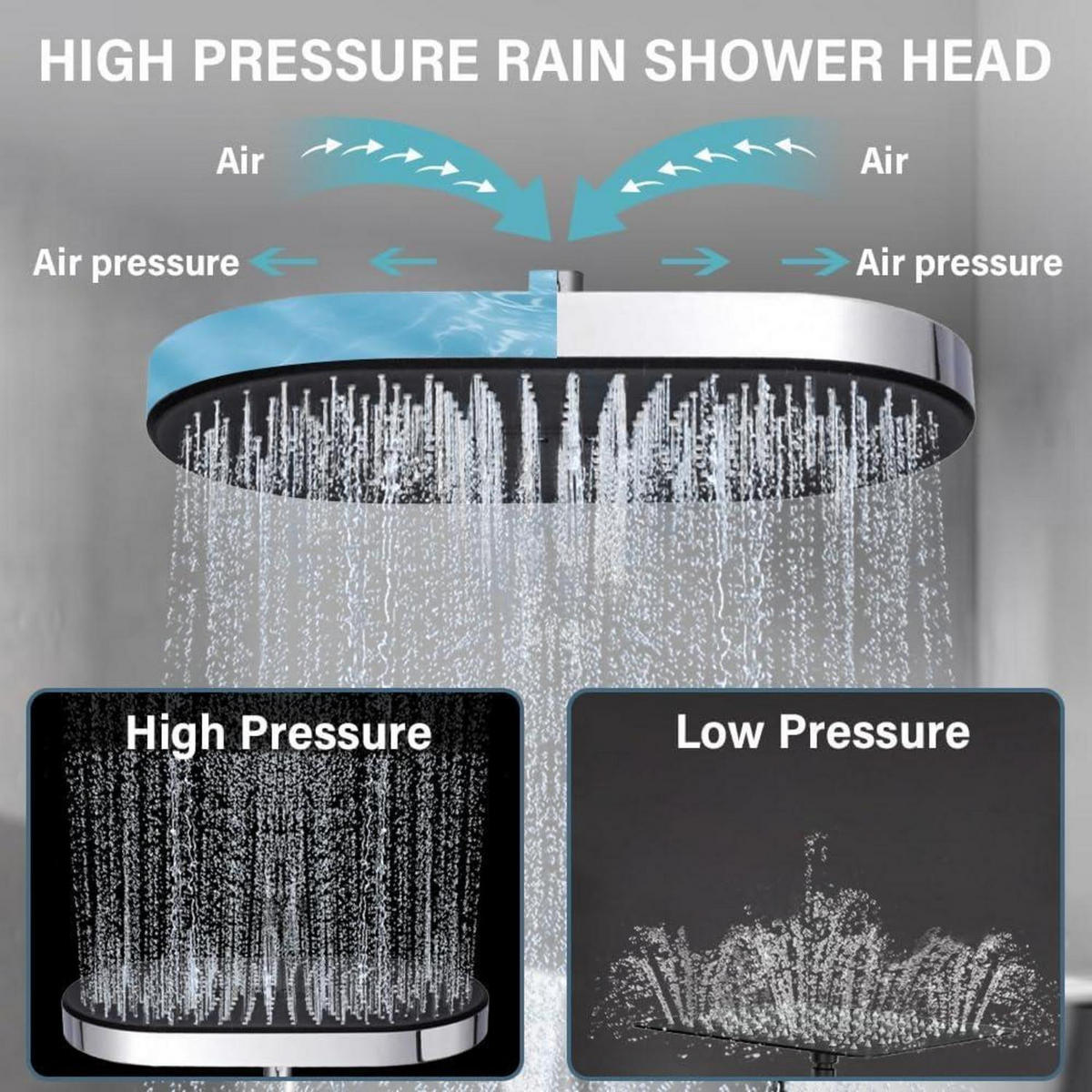 DUSCHKOPF Regendusche 36 cm Chrom - Silberfarben, Metall (20/12.7/35cm)