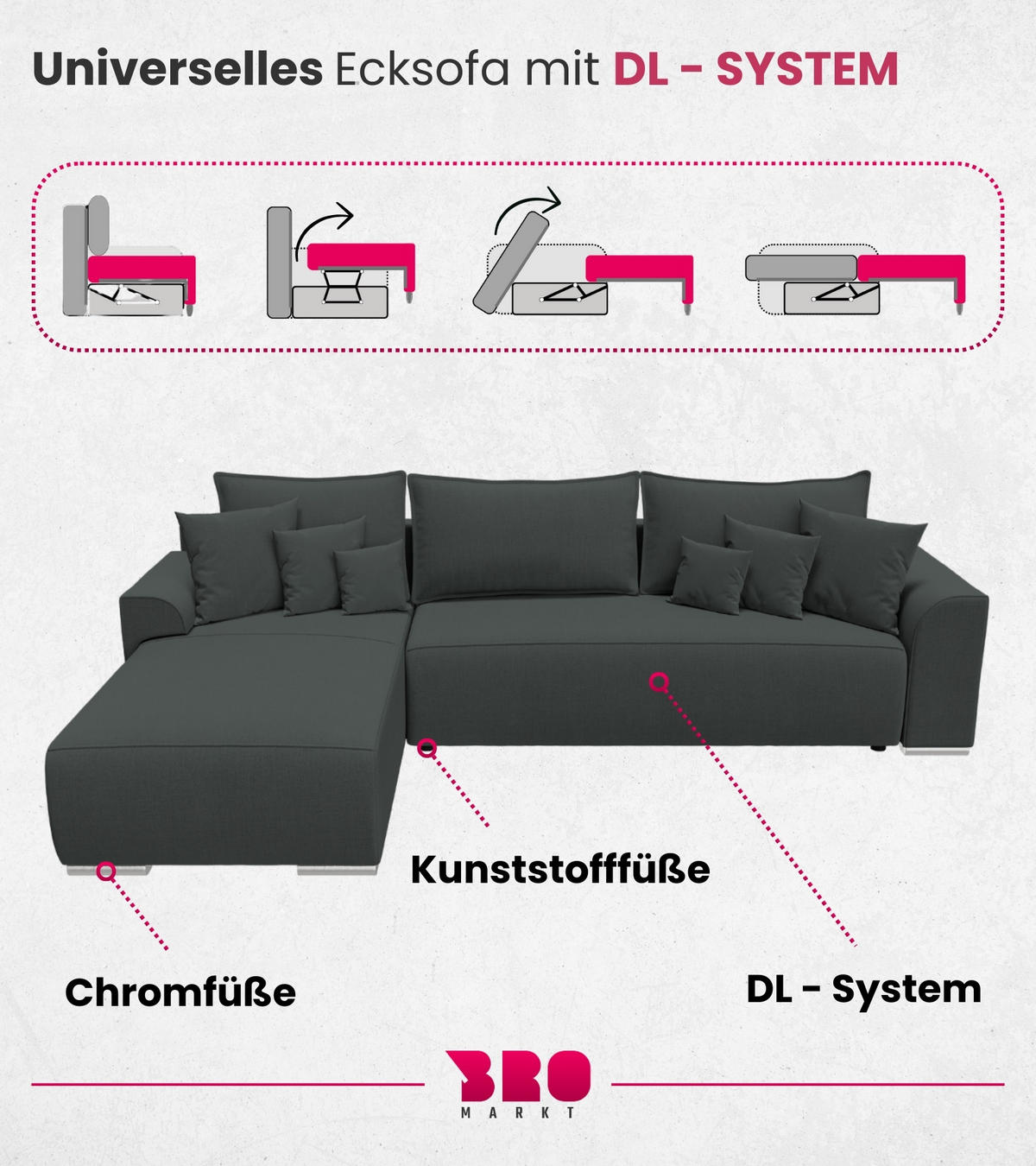 ECKSOFA Sydney mit Schlaffunktion Graphitfarben Leinenoptik - Graphitfarben, Textil (280/184cm) - Bromarkt