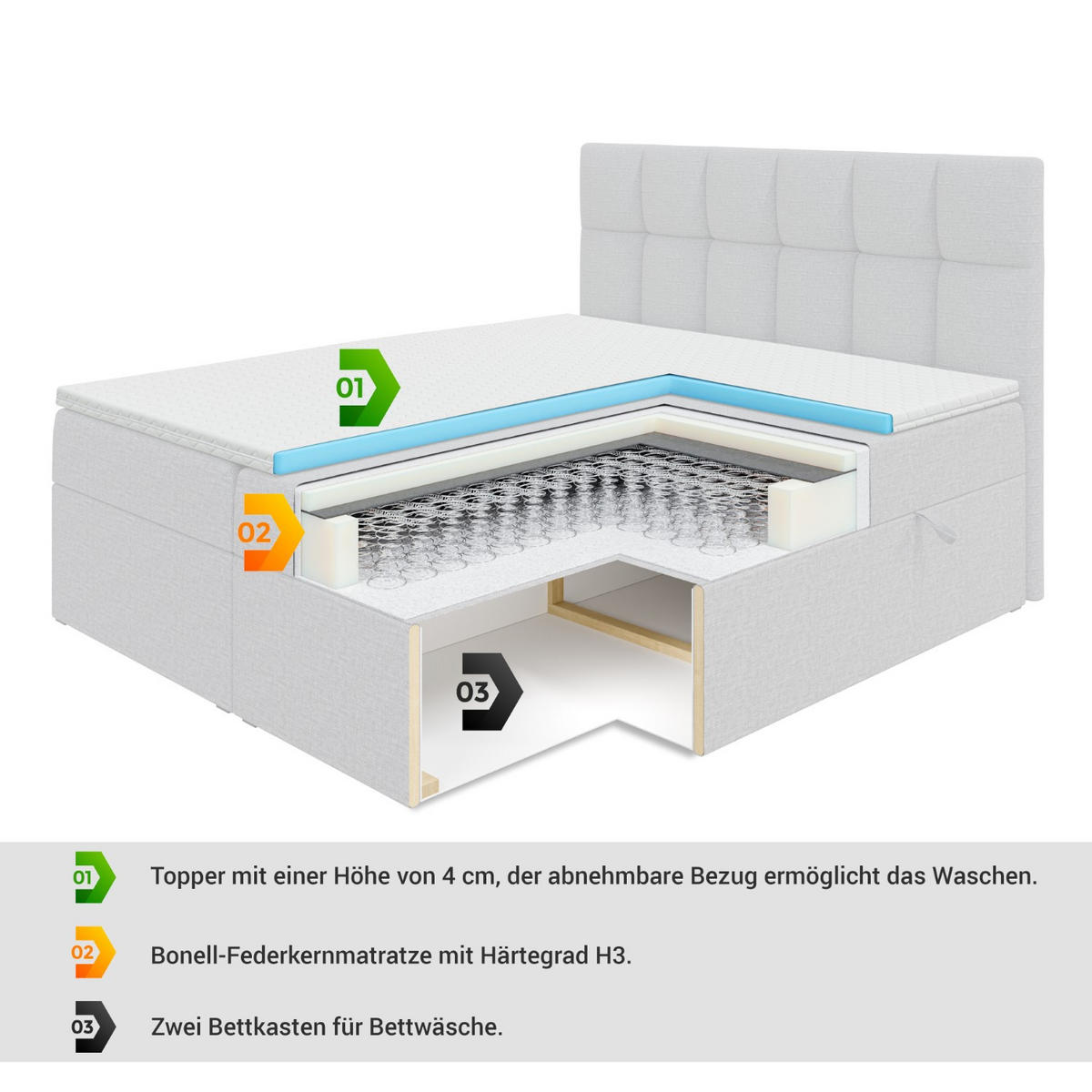 BOXBETT mit Matratze H3 und Lattenrost - BARWA - 200 x 200 Dunkelgrau - Dunkelgrau, Holzwerkstoff (200/200cm) - ALTDECOR
