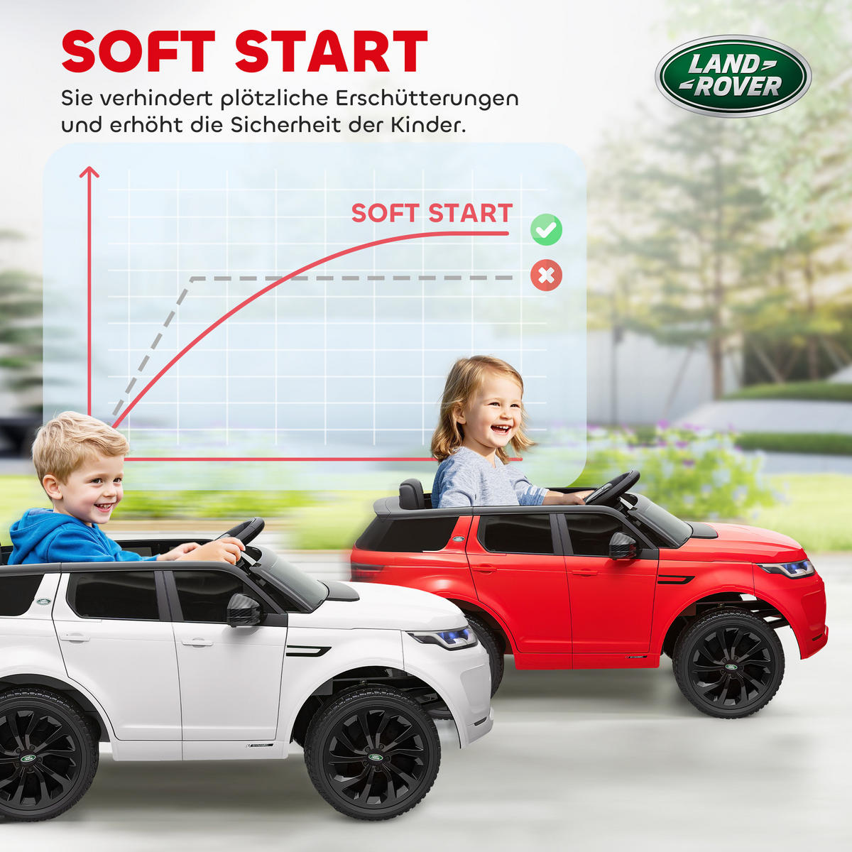 KINDER Elektroauto 12V Kinderauto mit 2,4G Fernbedienung, Musik, 3-5 km/h - Rot, Kunststoff (106/65.5/51cm) - AIYAPLAY