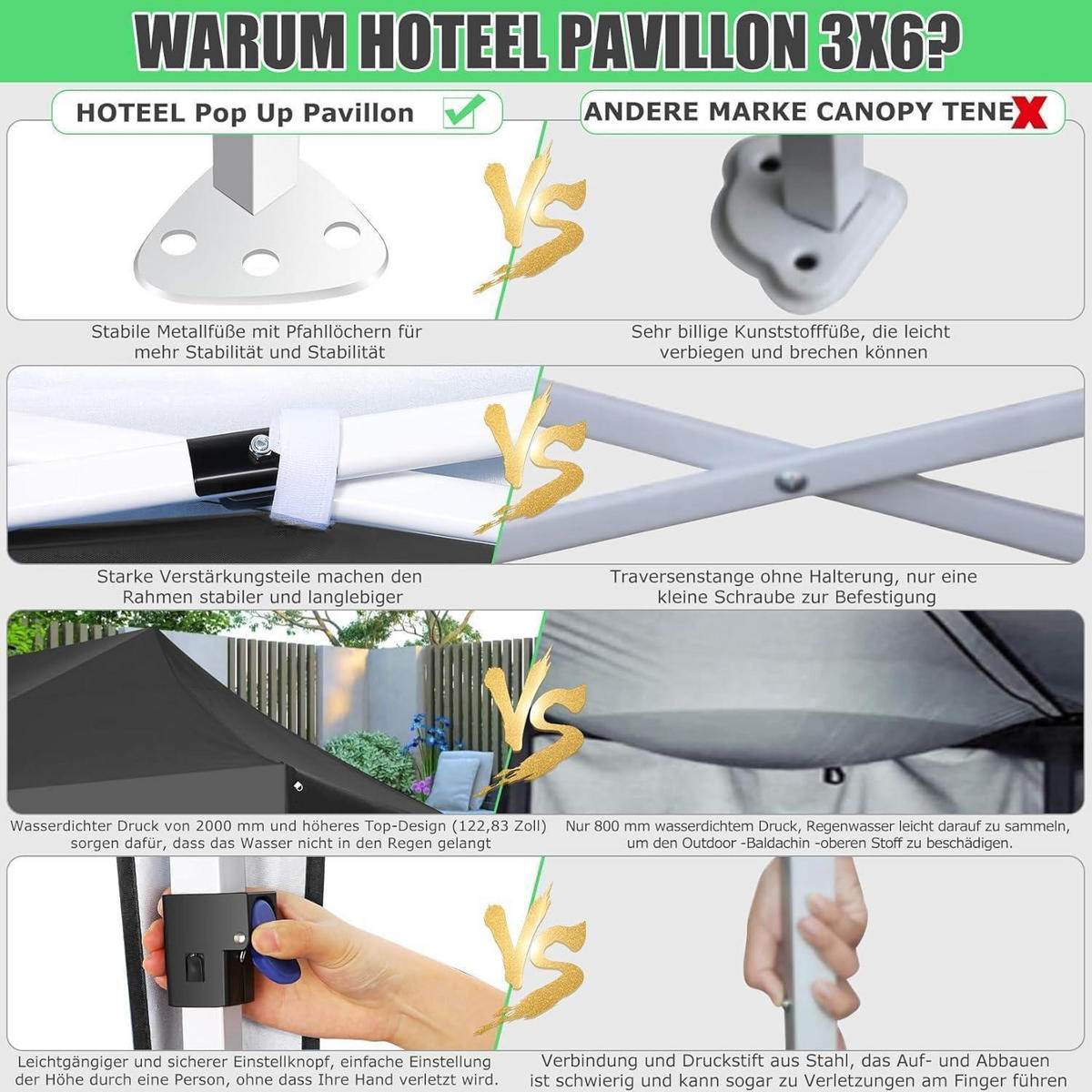 FALTPAVILLON 3x6m Wasserdicht UV50+ Schwarz mit Seitenwänden - Schwarz, Textil (300/203/600cm)