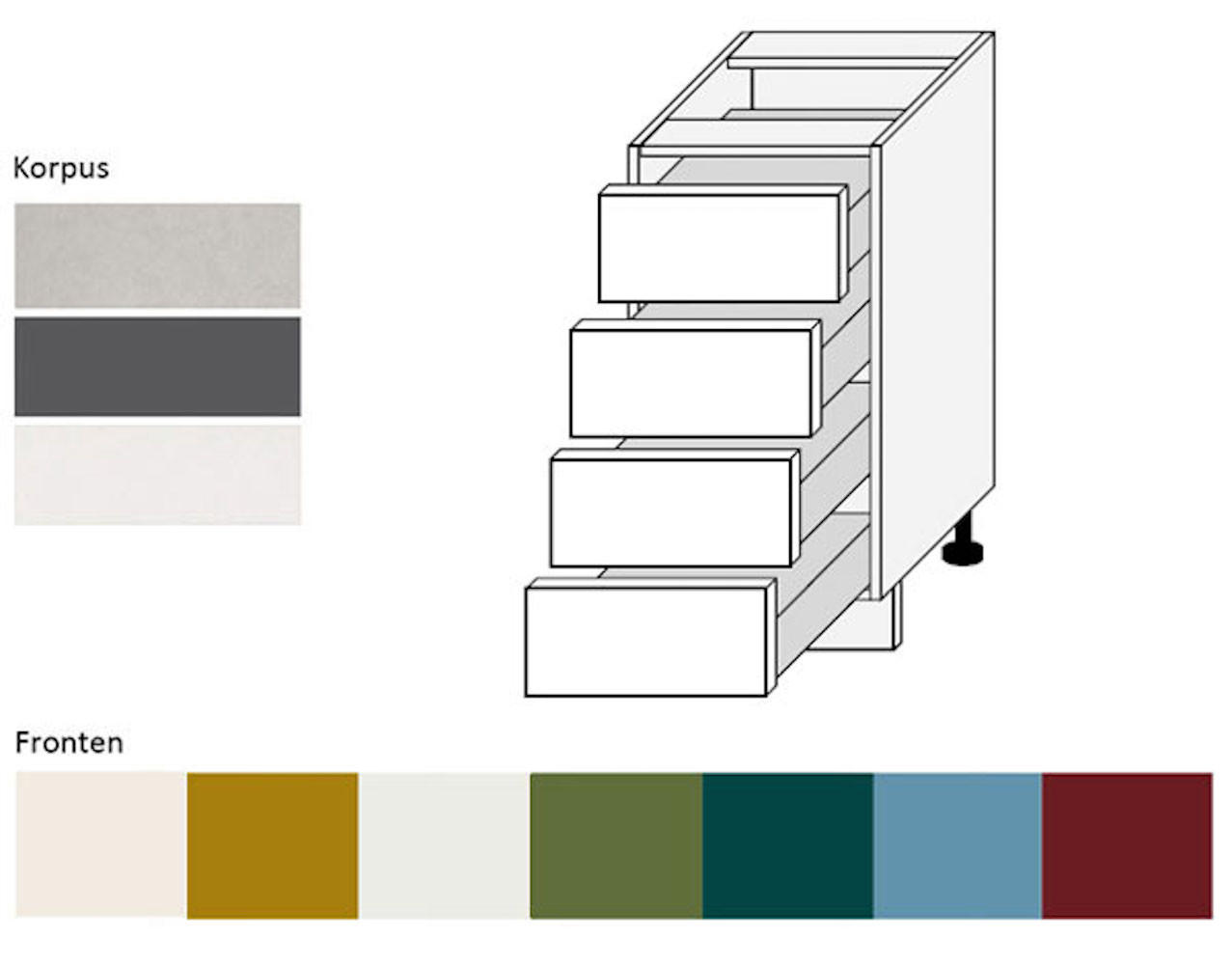 SCHUBLADENUNTERSCHRANK Rimini D4M/40 RAL 6025 Farngrün Matt / Weiß 40 / 50 / 82cm - Weiß/Grün, Holz/Holzwerkstoff (40/82/50cm) - Feldmann-Wohnen