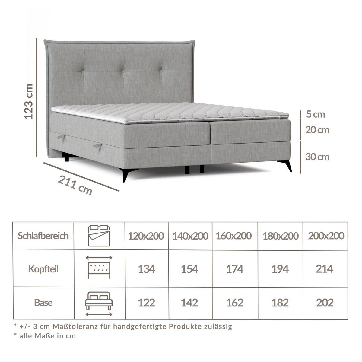BOXBETT Menzzo Grau 180/200 cm mit Matratze und Topper - Schwarz/Grau, Holz/Holzwerkstoff (180/200cm) - Maison de Reve