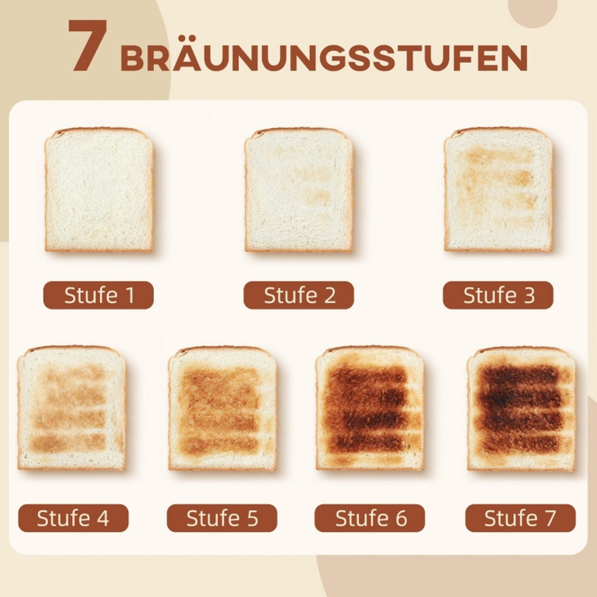 WASSERKOCHER-TOASTER SET Creme Edelstahl 1,7 L 2200W - Creme, Kunststoff (16.5/25.2/21.1cm) - Rolipo