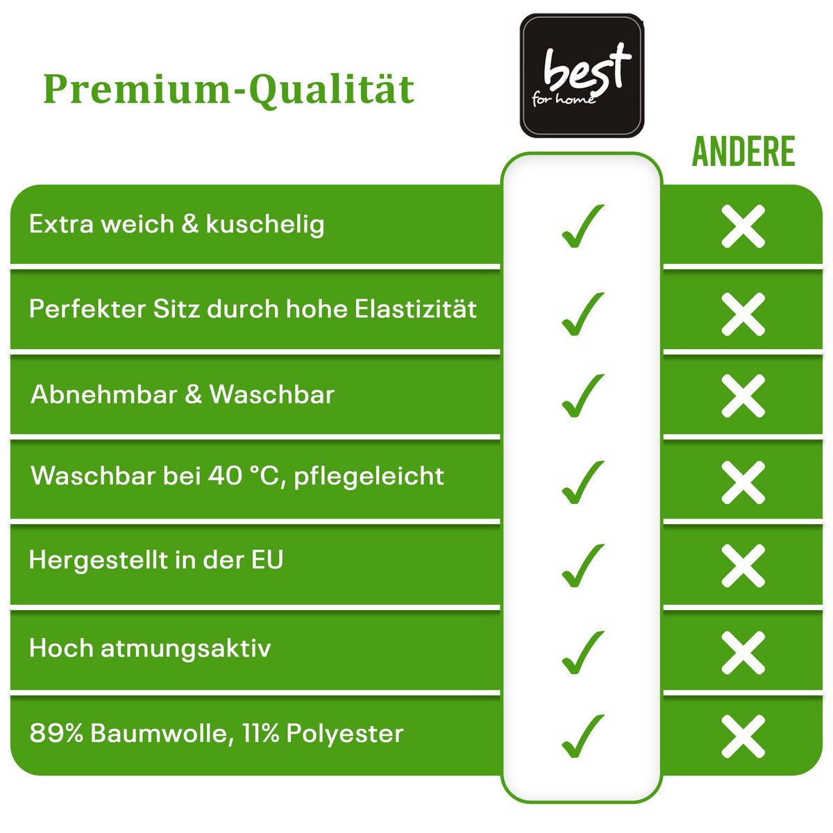 SPANNBETTLAKEN 180/200 cm, Jersey Elastisch 100 % Baumwolle Grüner Apfel - Hellgrün, Textil (180/200cm) - Best For Home