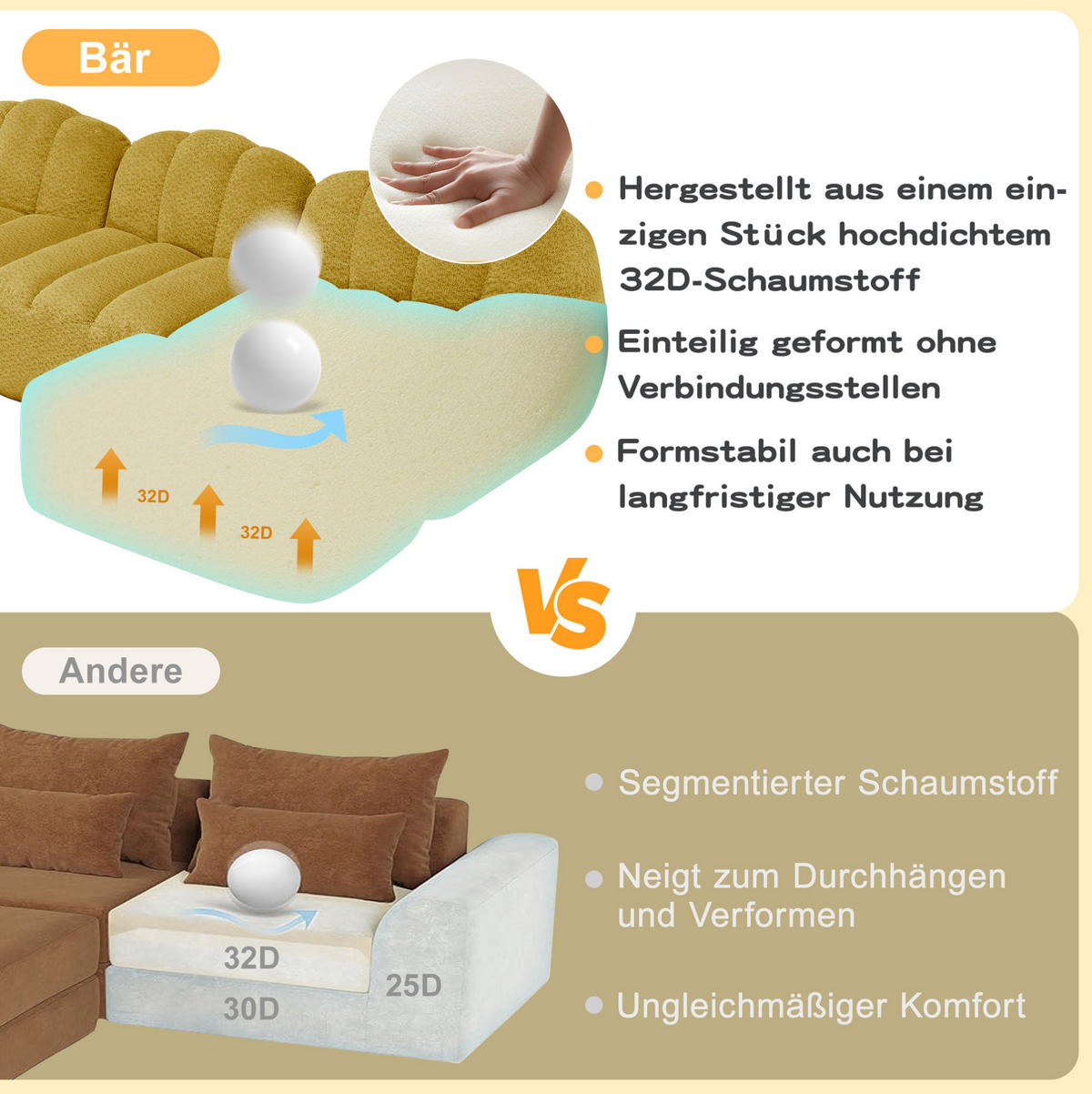 SOFA 210/104/79 cm in Gelb mit Fleece-Bezug, ohne Montage - Gelb, Textil (104/79/210cm) - Flora Grace