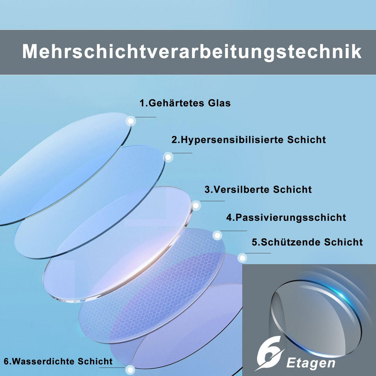 BADEZIMMERSPIEGEL Redfield mit LED-Leuchte Ø80 cm - Weiß, Glas (80/2.9/80cm) - Nettlife