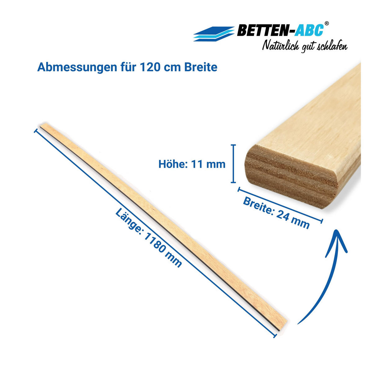 ERSATZ-FEDERHOLZLEISTEN aus Schichtholz im 5er Set passend für viele gängige Lattenroste - Eichefarben, Holz (2.4/120cm) - Betten-ABC