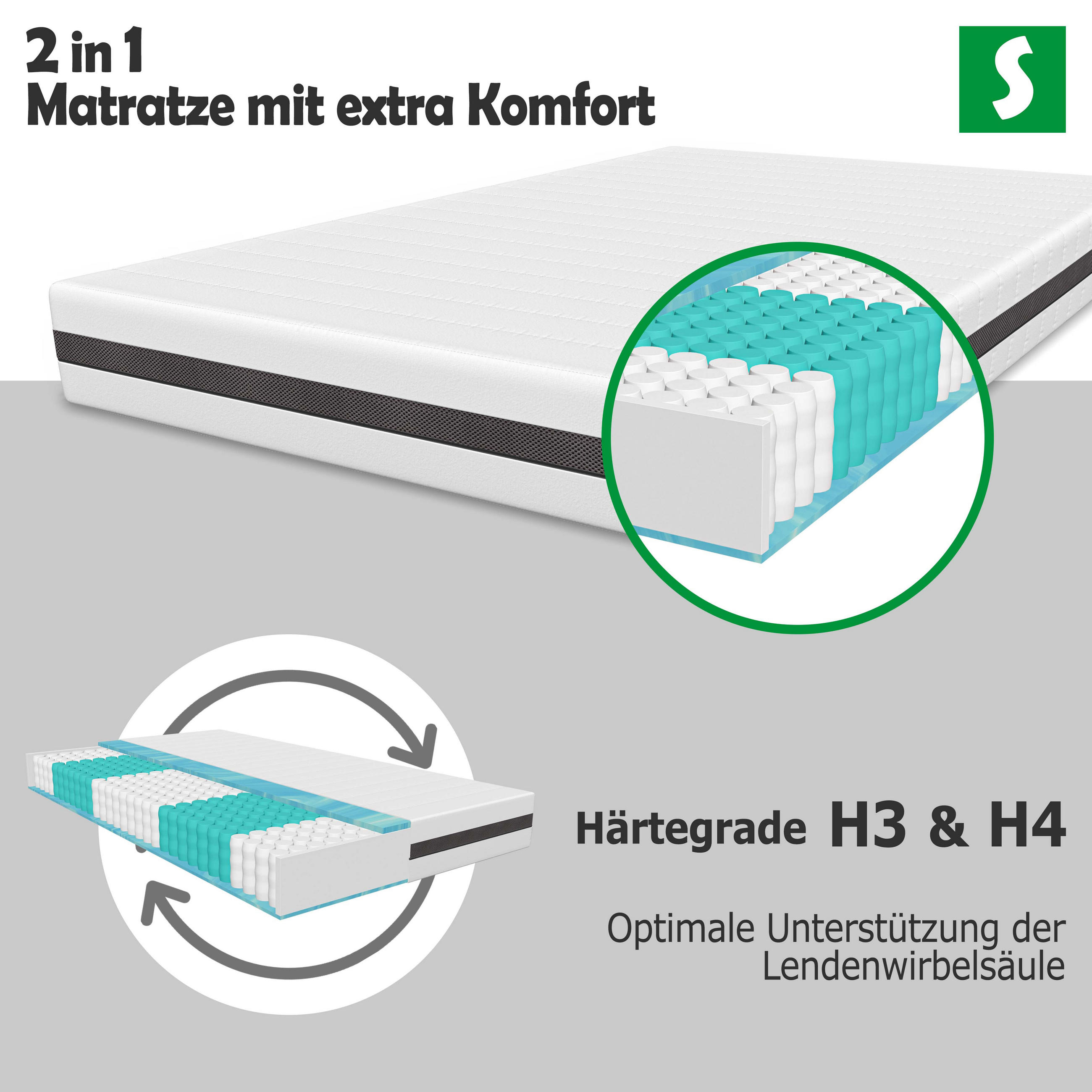 TASCHENFEDERKERNMATRATZE– H3 / H4 für optimalen Liegekomfort 90x200 cm - Weiß, Textil (90/200cm) - Schlaftroll