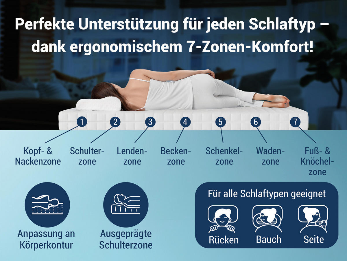 KALTSCHAUMMATRATZE KSP-500, 7 Zonen, Größe: 100x200, Härtegrad: H3 - Höhe 12cm - Weiß, Textil (100/200cm) - Betten-ABC